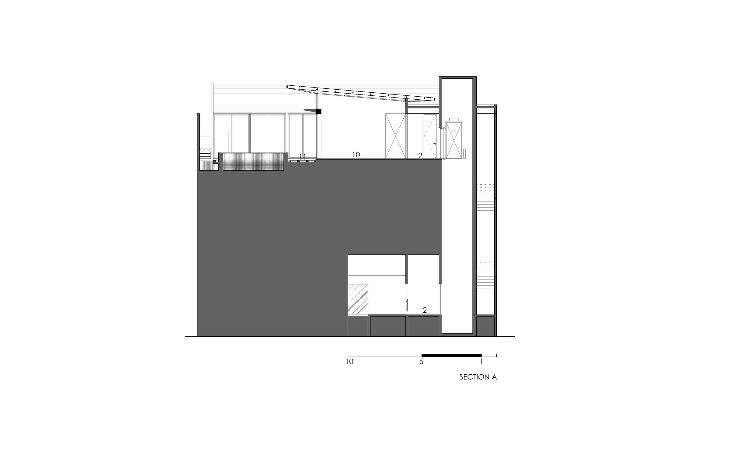 Section