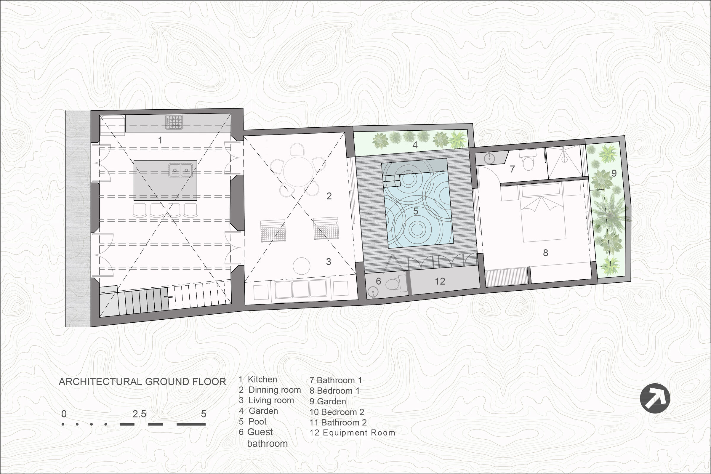 Ground Plan