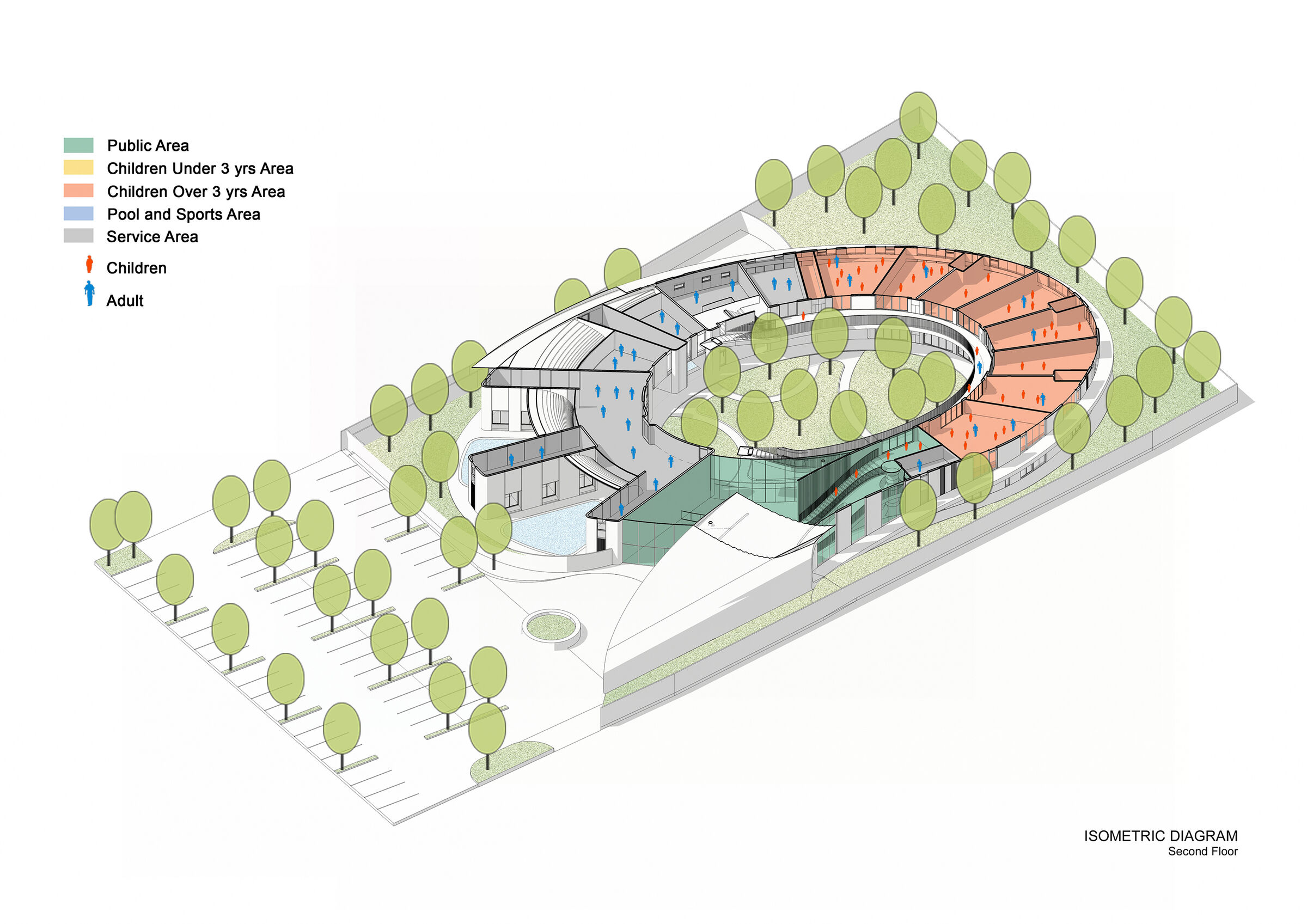 ISOMETRIC L2