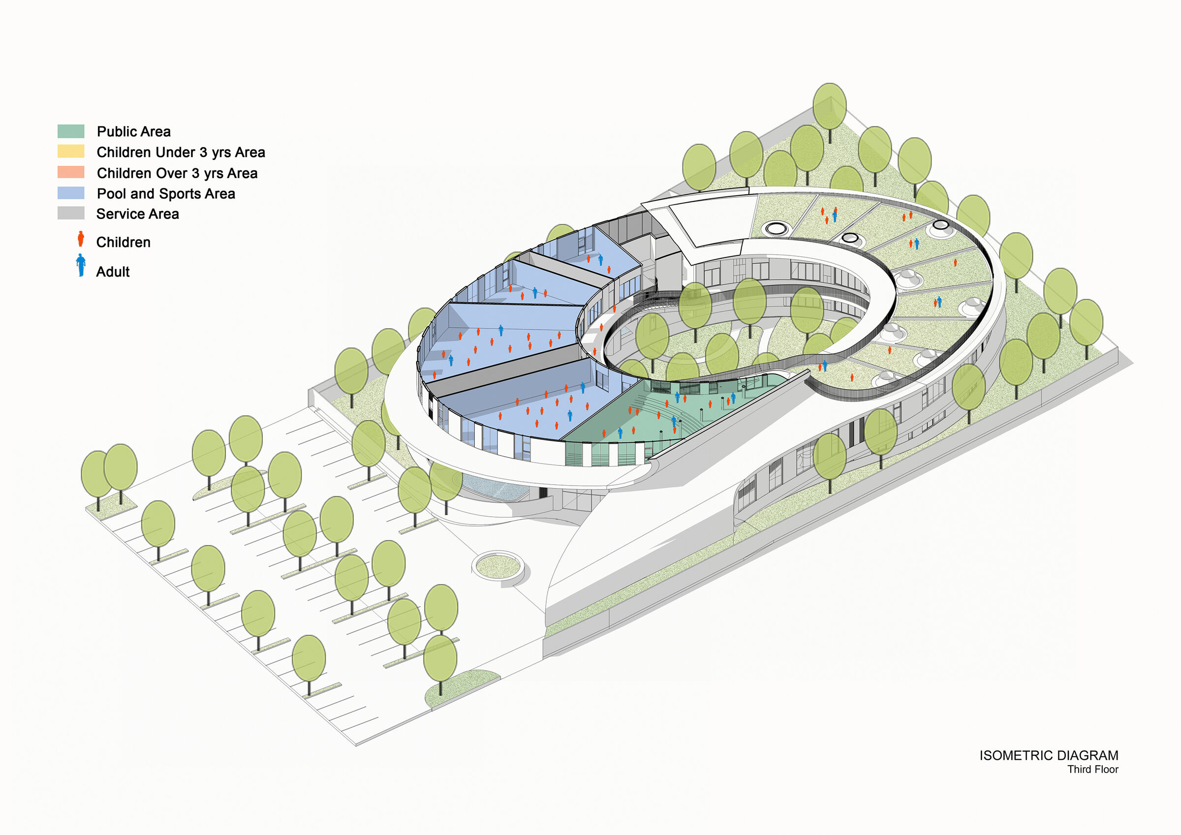 ISOMETRIC L3