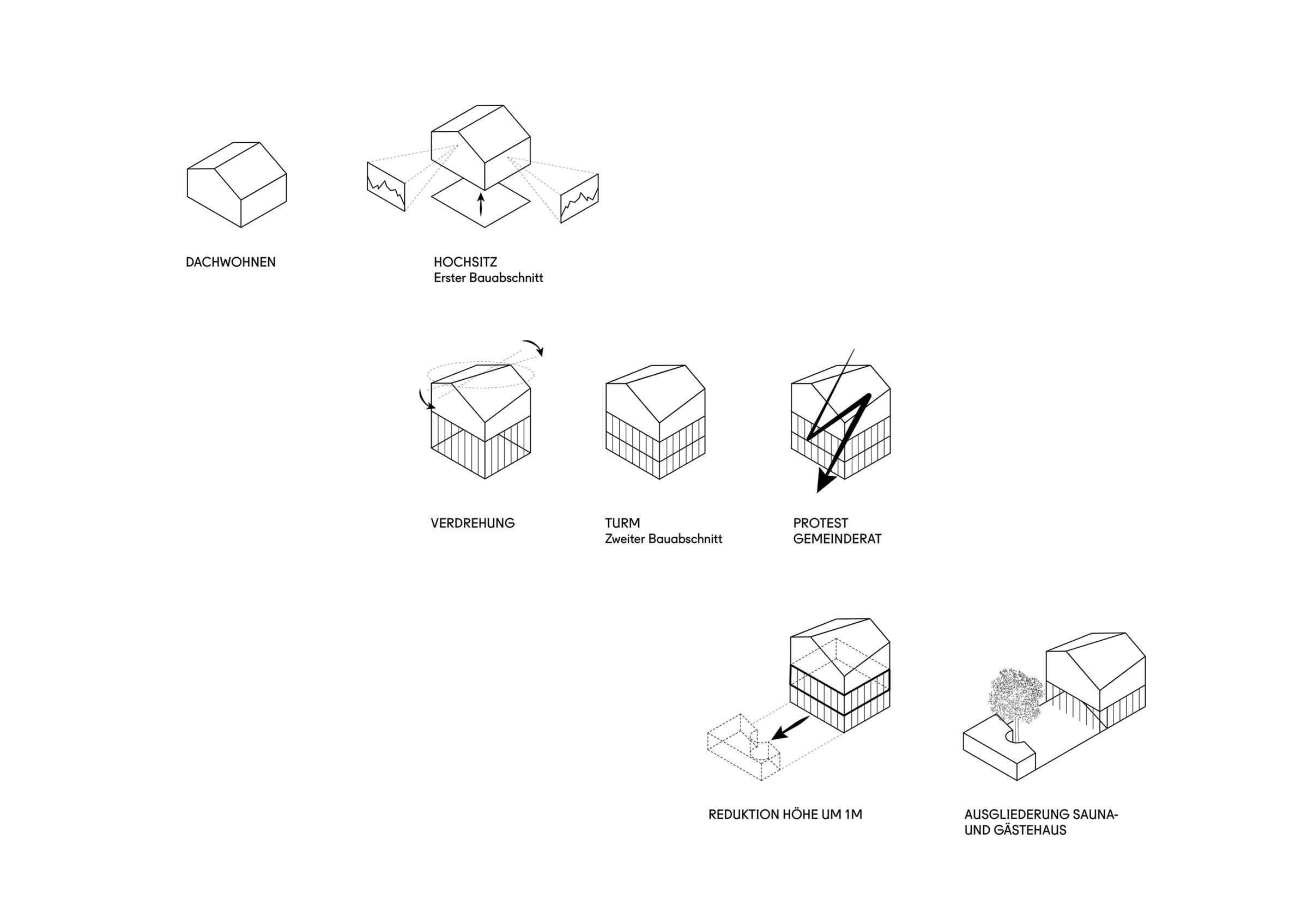 concept drawing