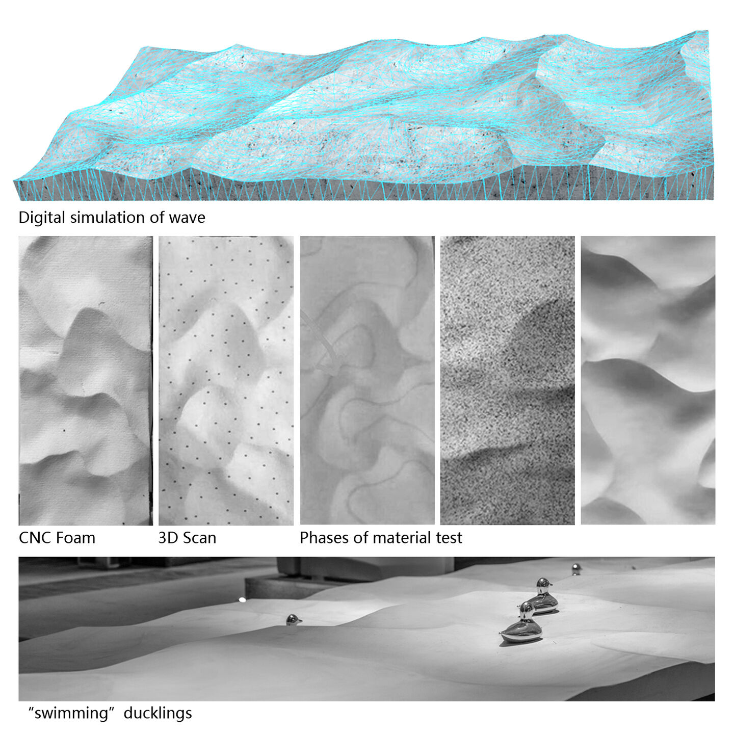 Shape programming, material test and construction
