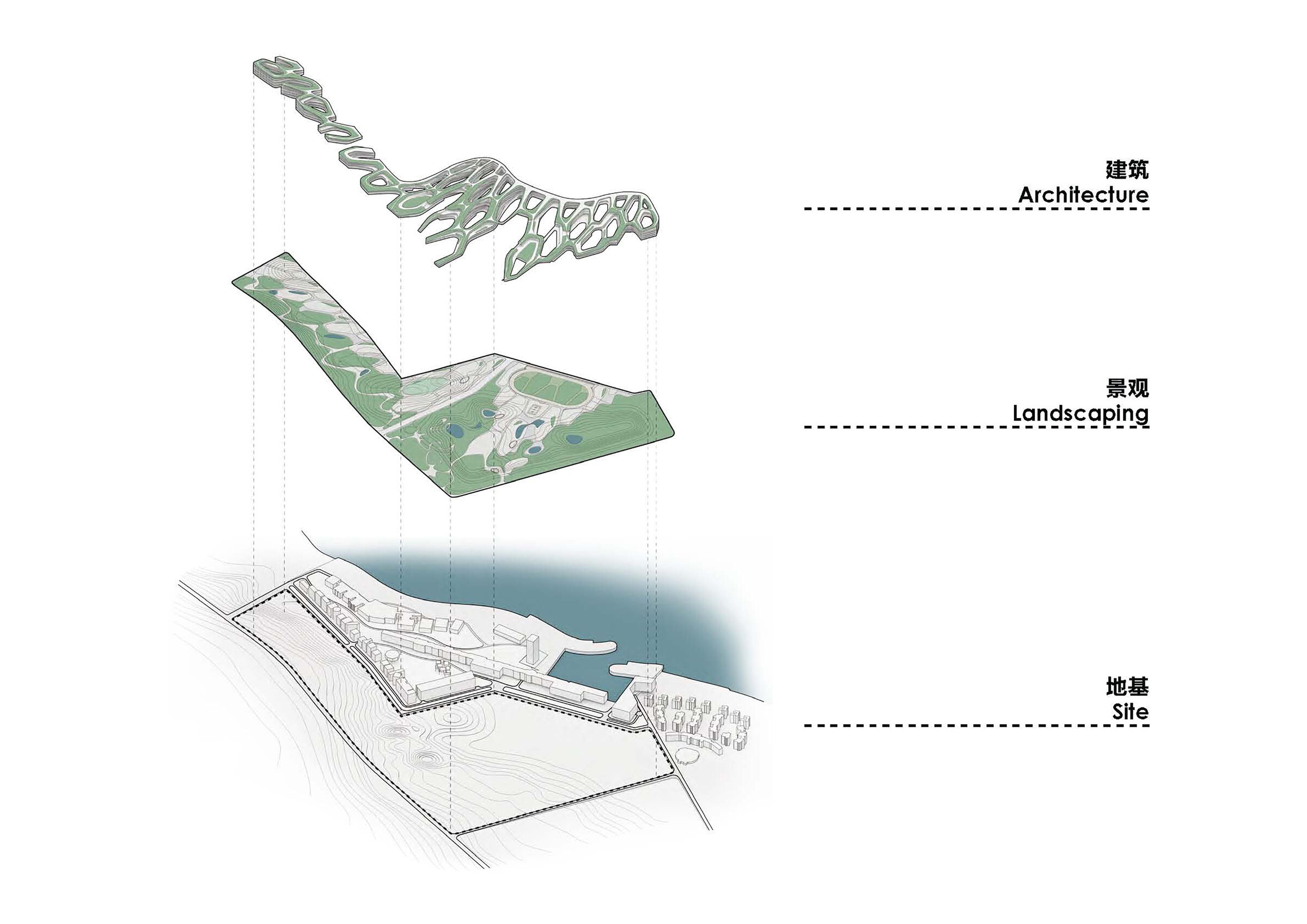 Spatial-System-Analysis