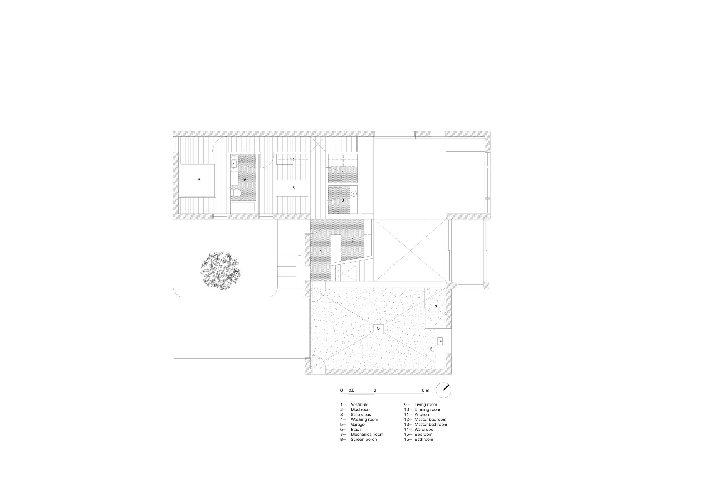 Level 1