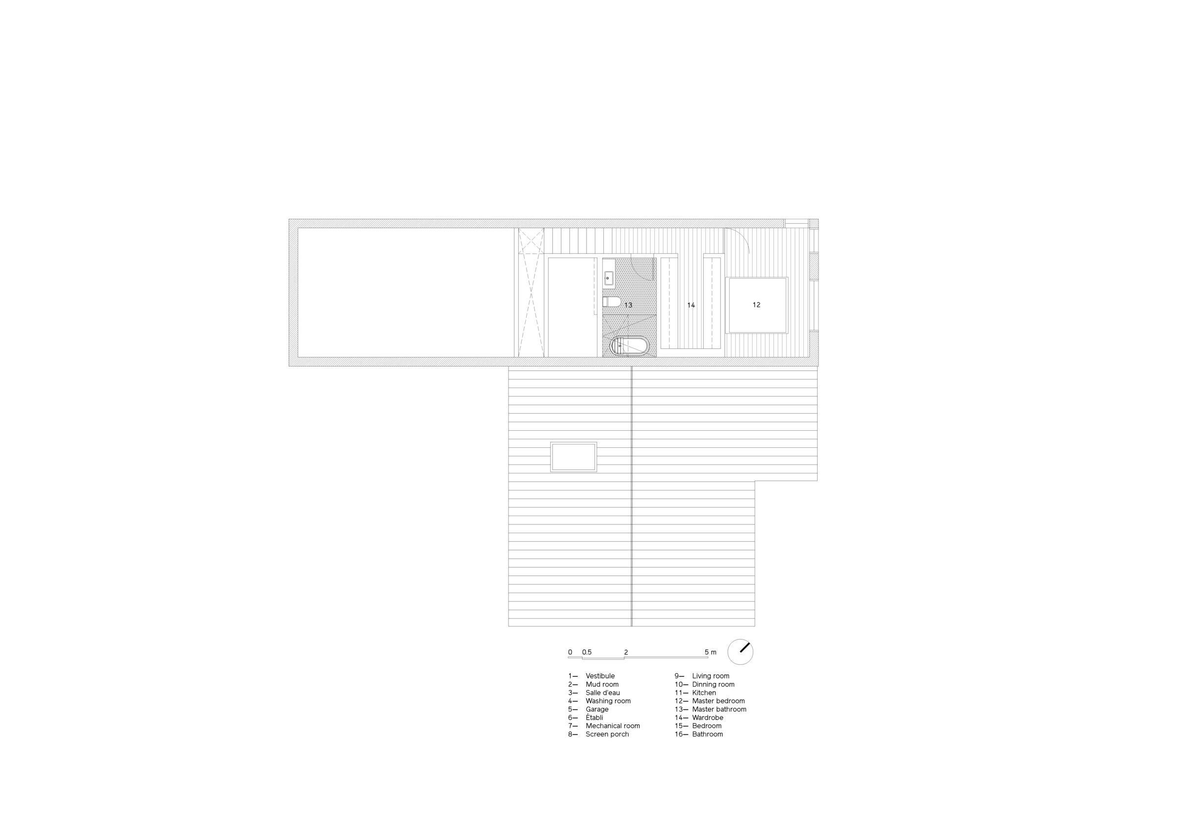 Level 2