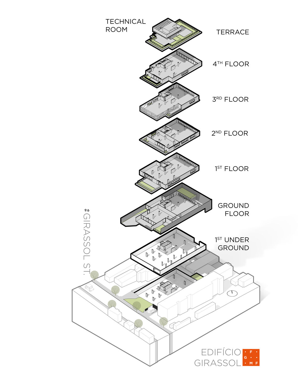 Isometric