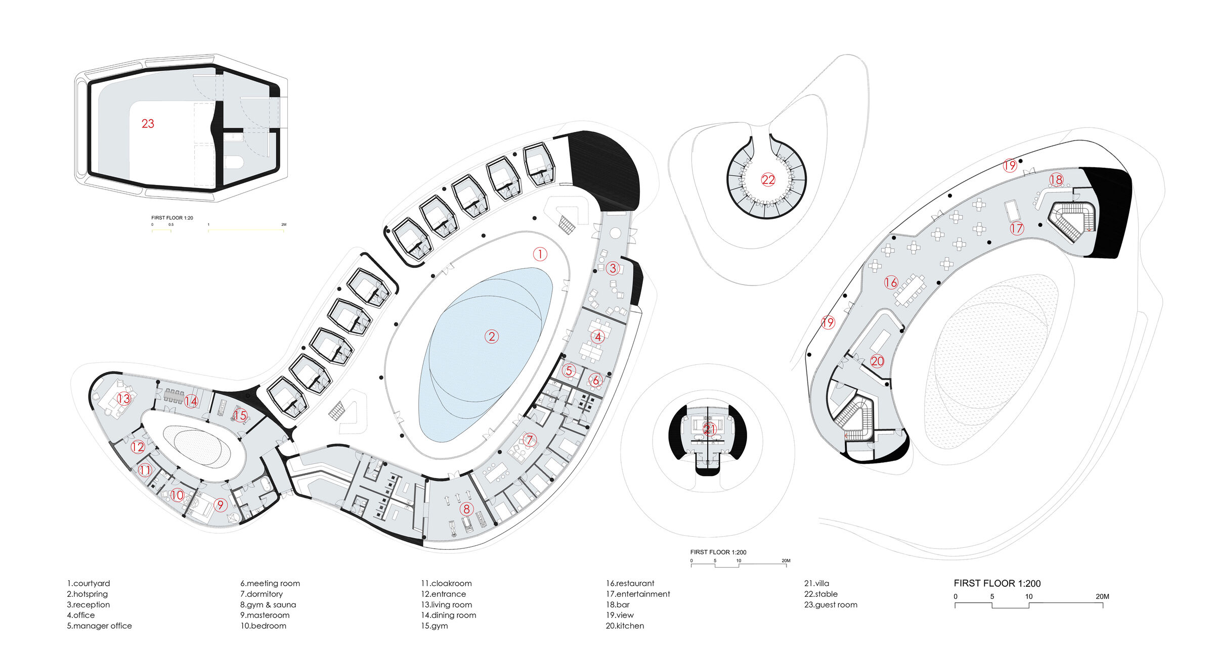Community Club Master Plan