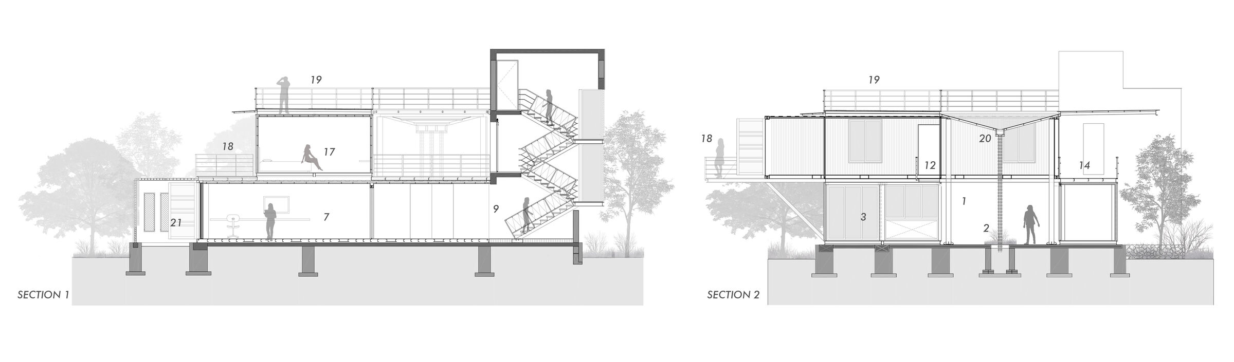 Sections