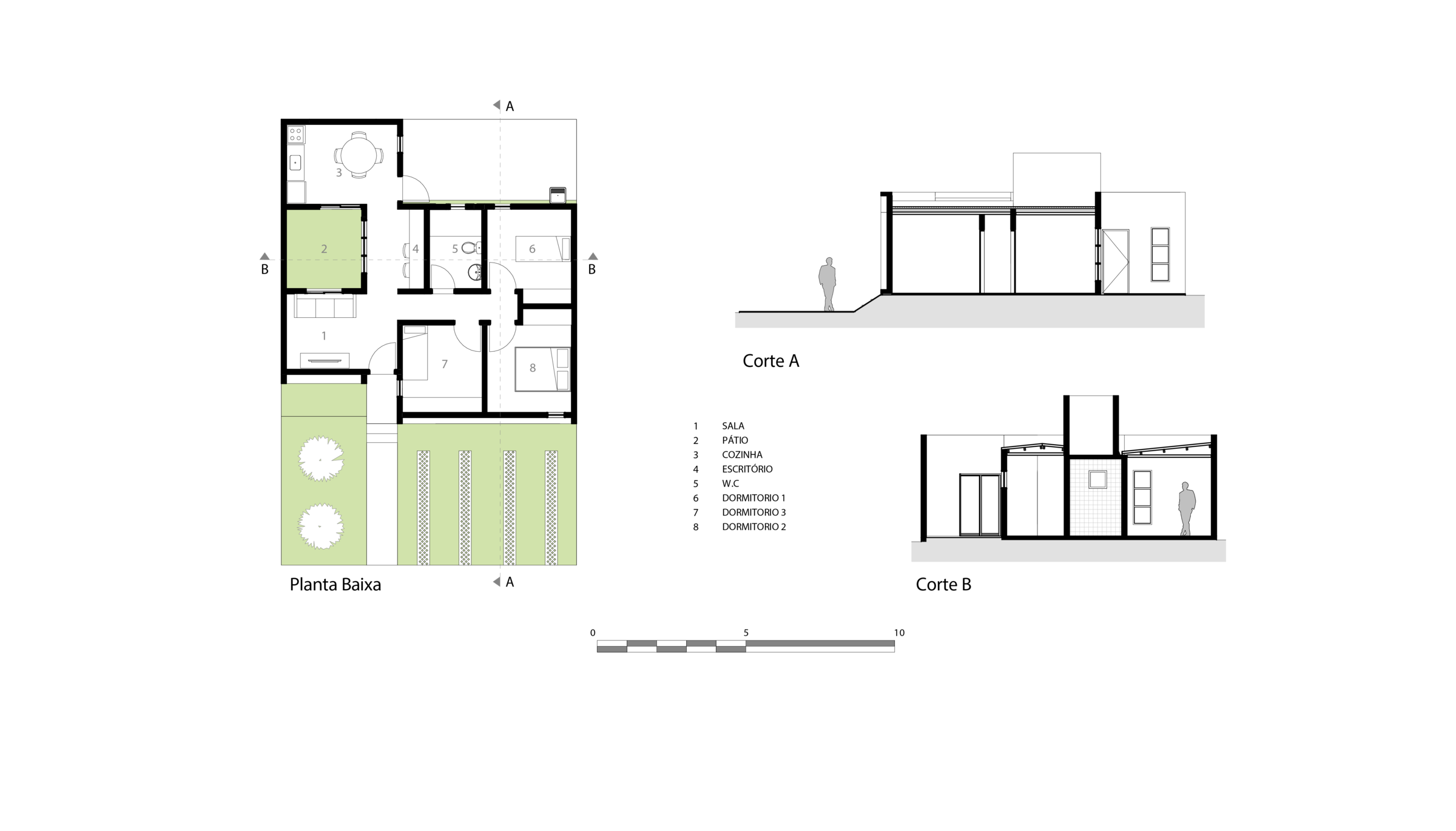 Ground Floor Plan and Sections