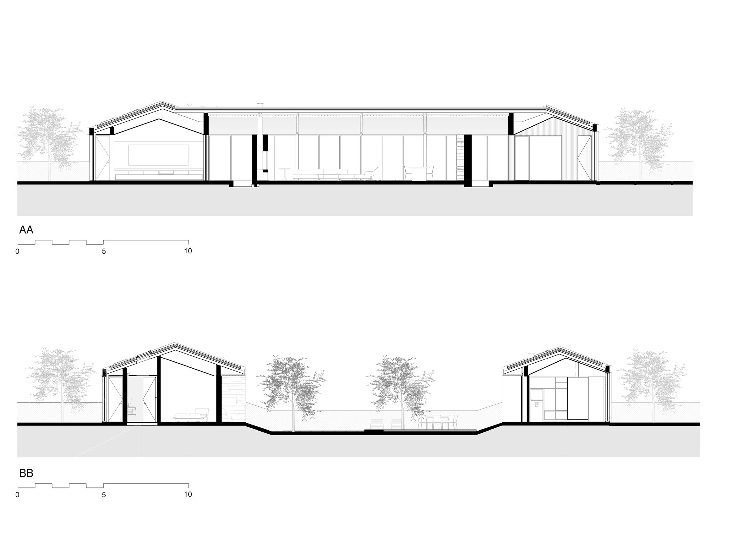 Sections