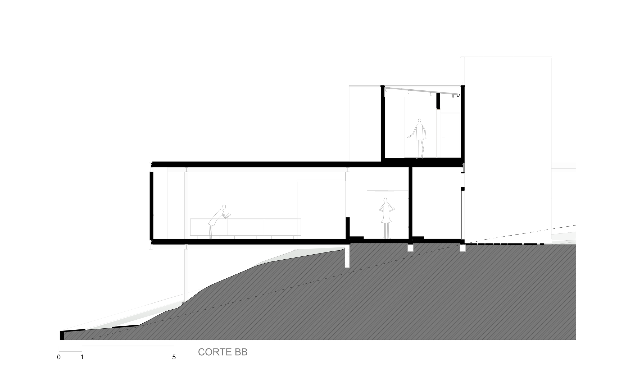 Section B