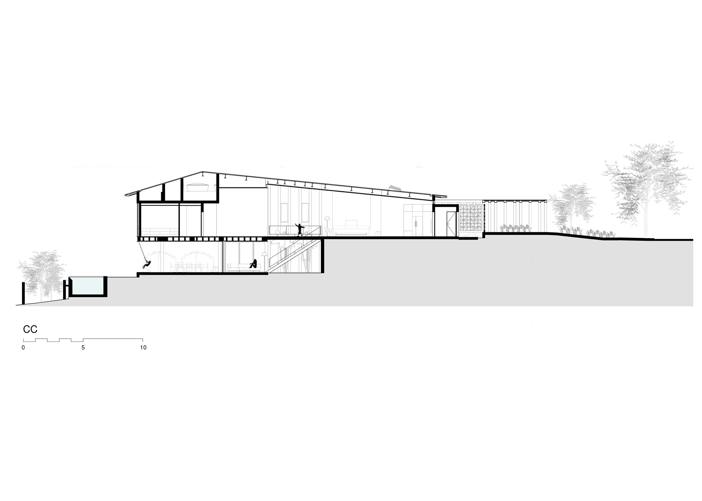 Section C