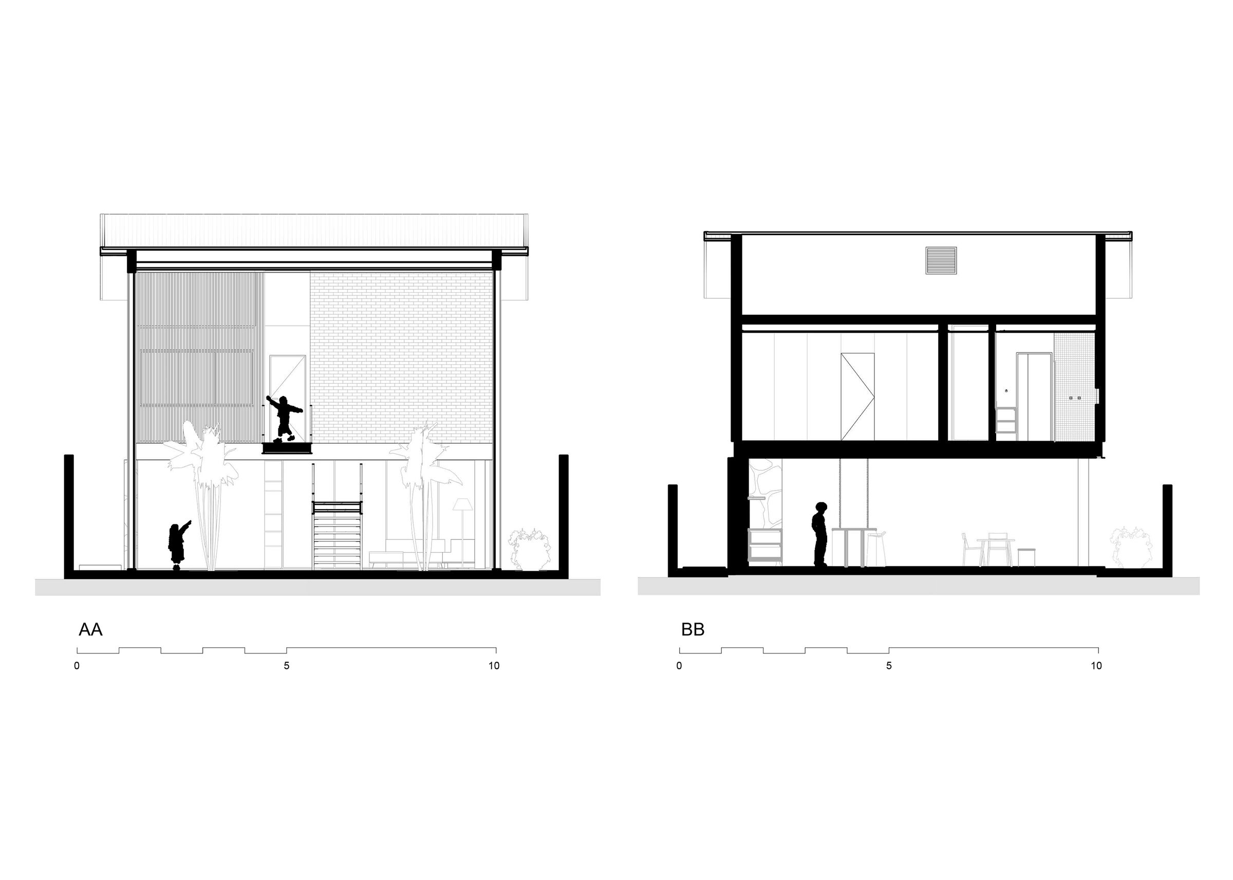 Section A and B