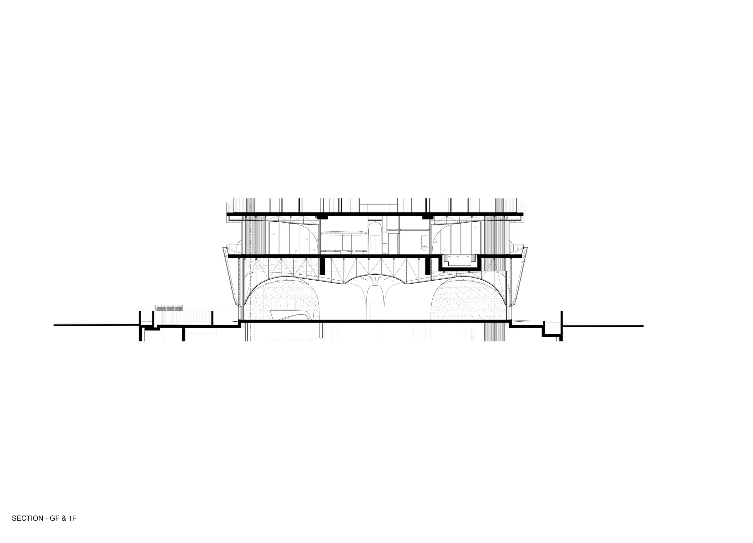 Section