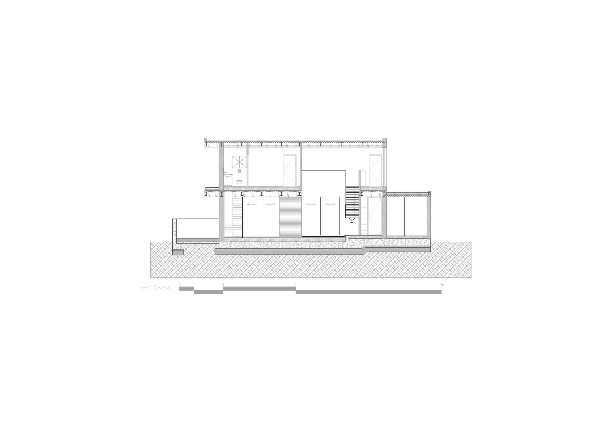 Section CC