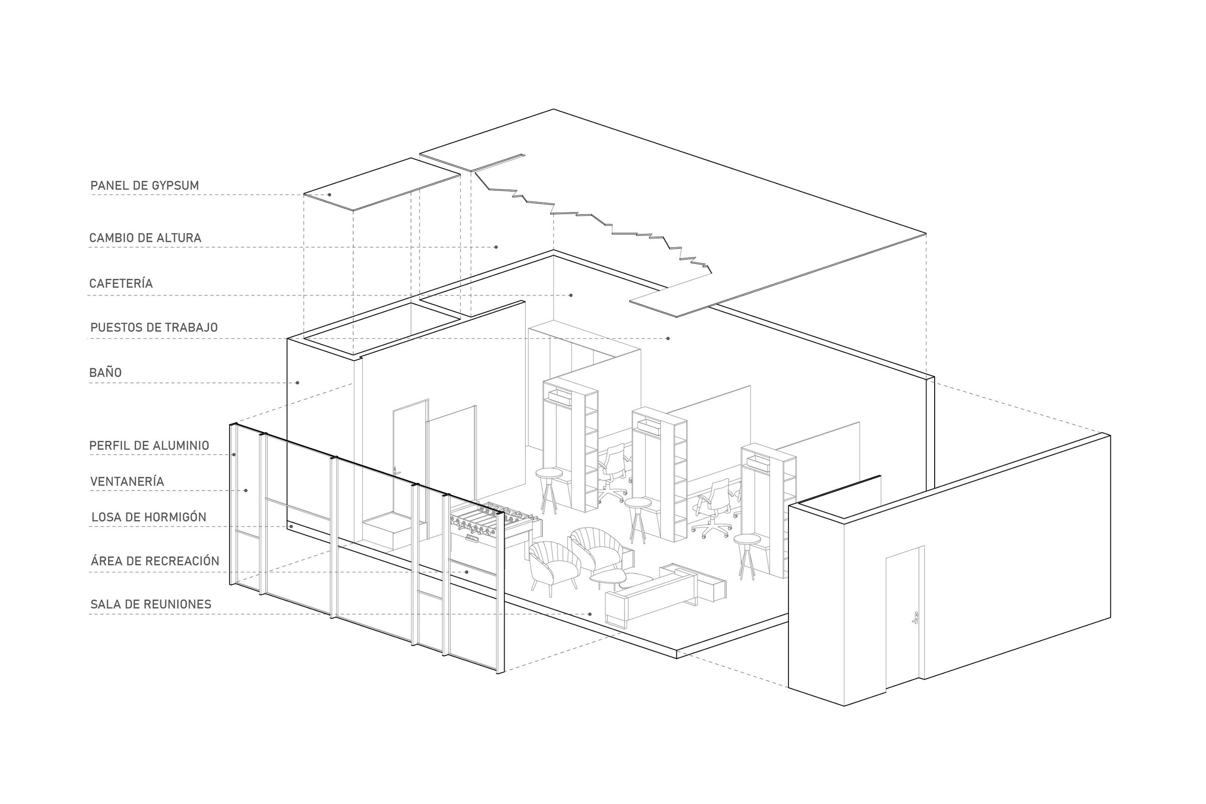 ISOMETRIC