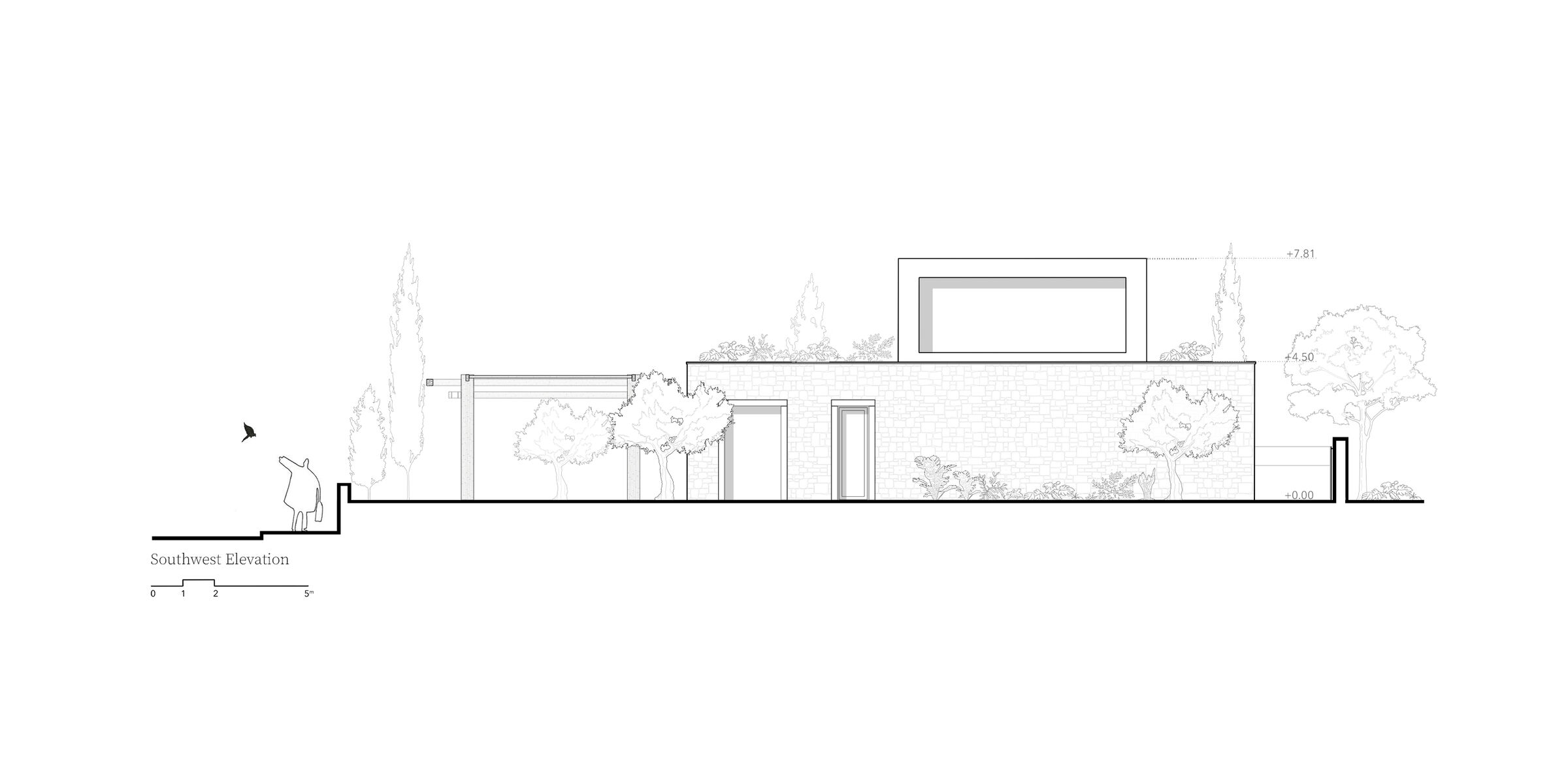 Southwest Elevation