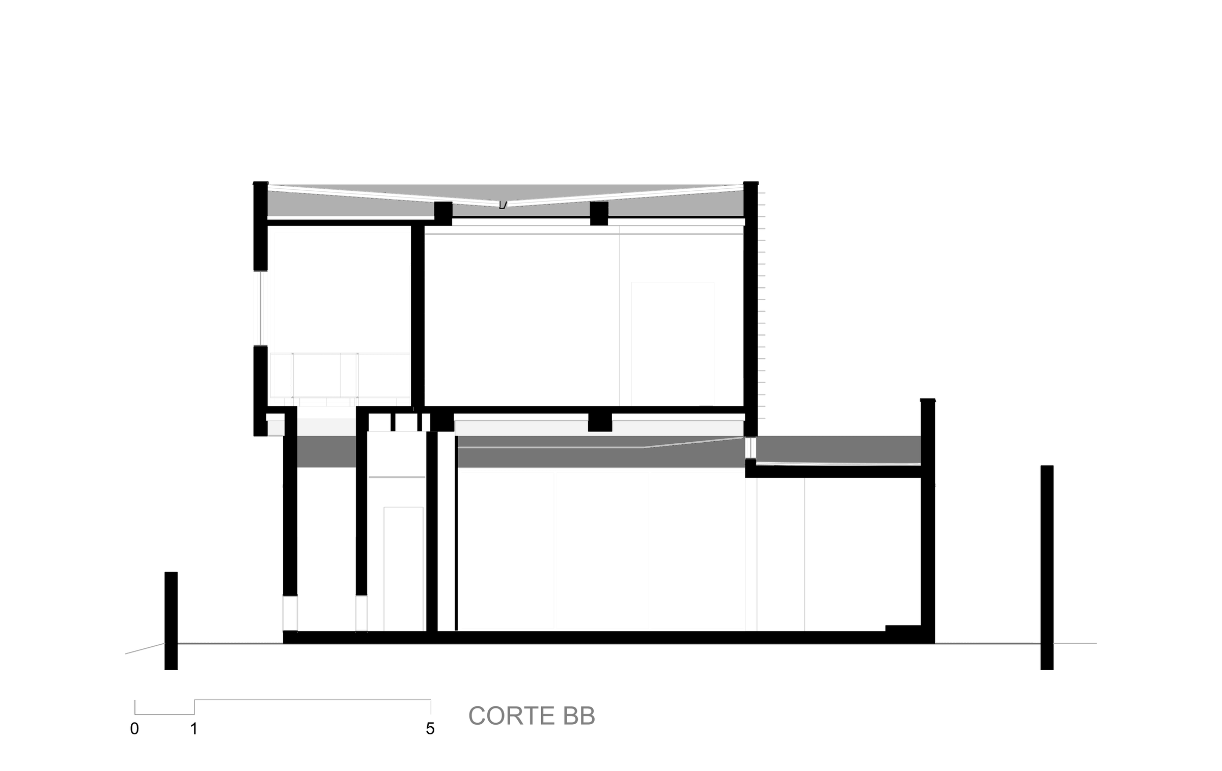 Section B