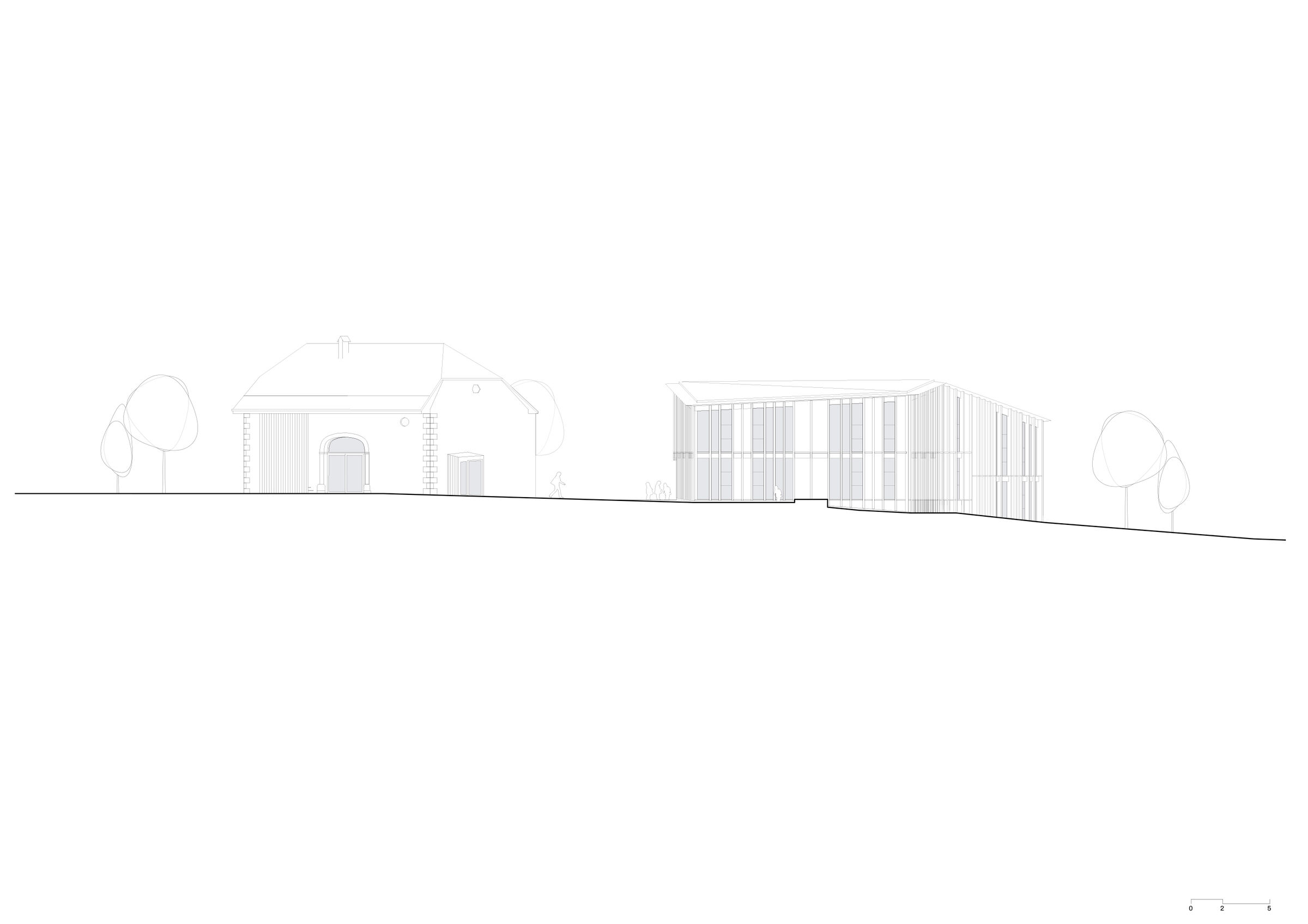 East elevation