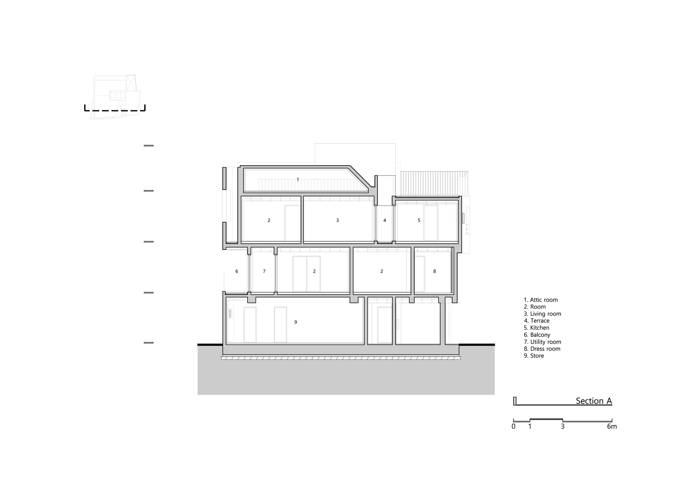 Section A