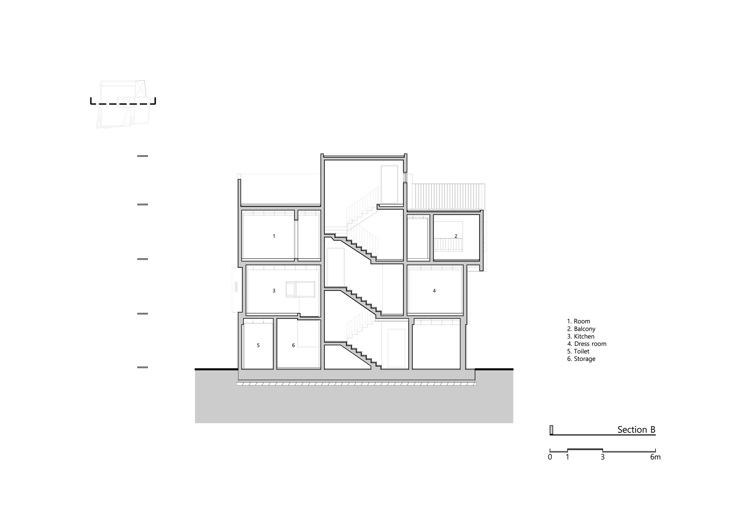 Section B