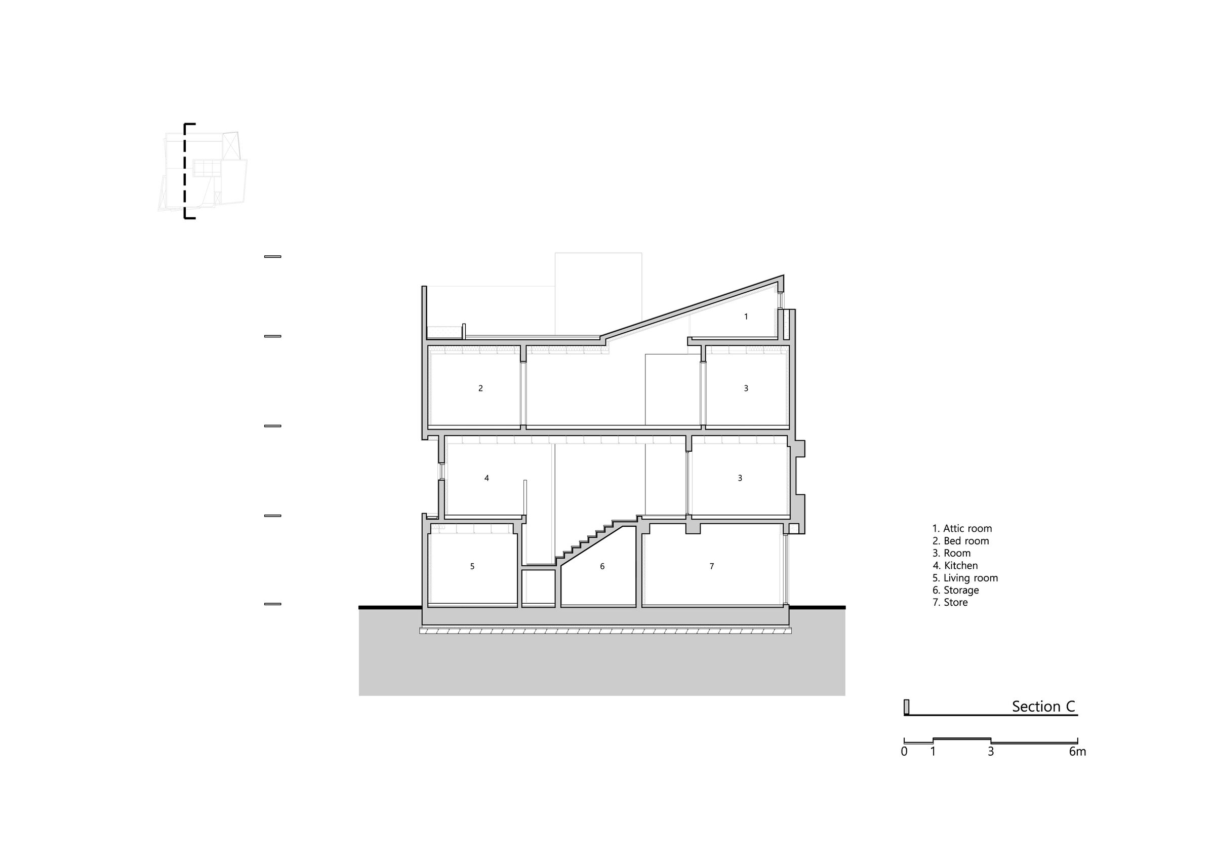Section C