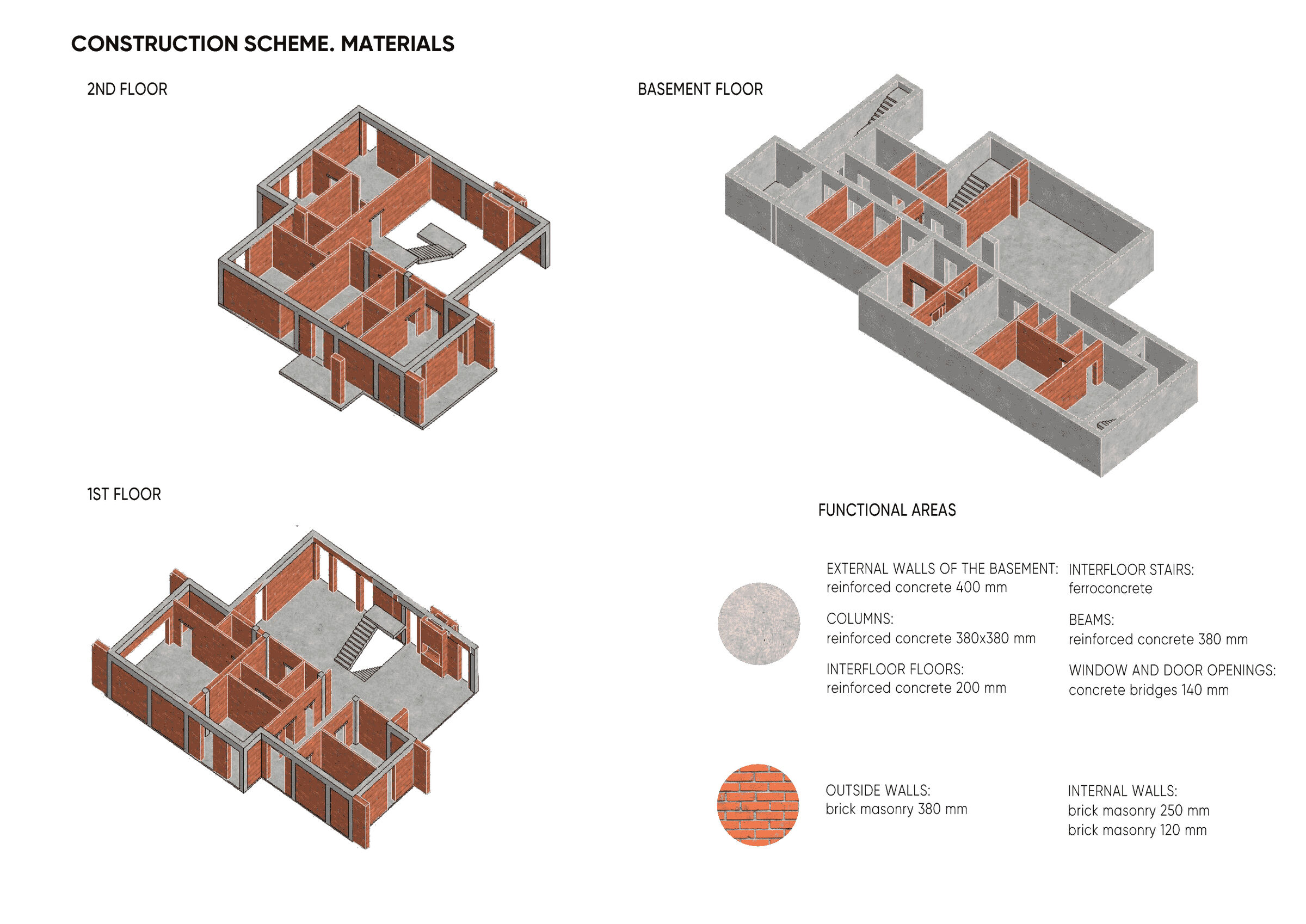 CONSTRUCTION SCHEME. MATERIALS