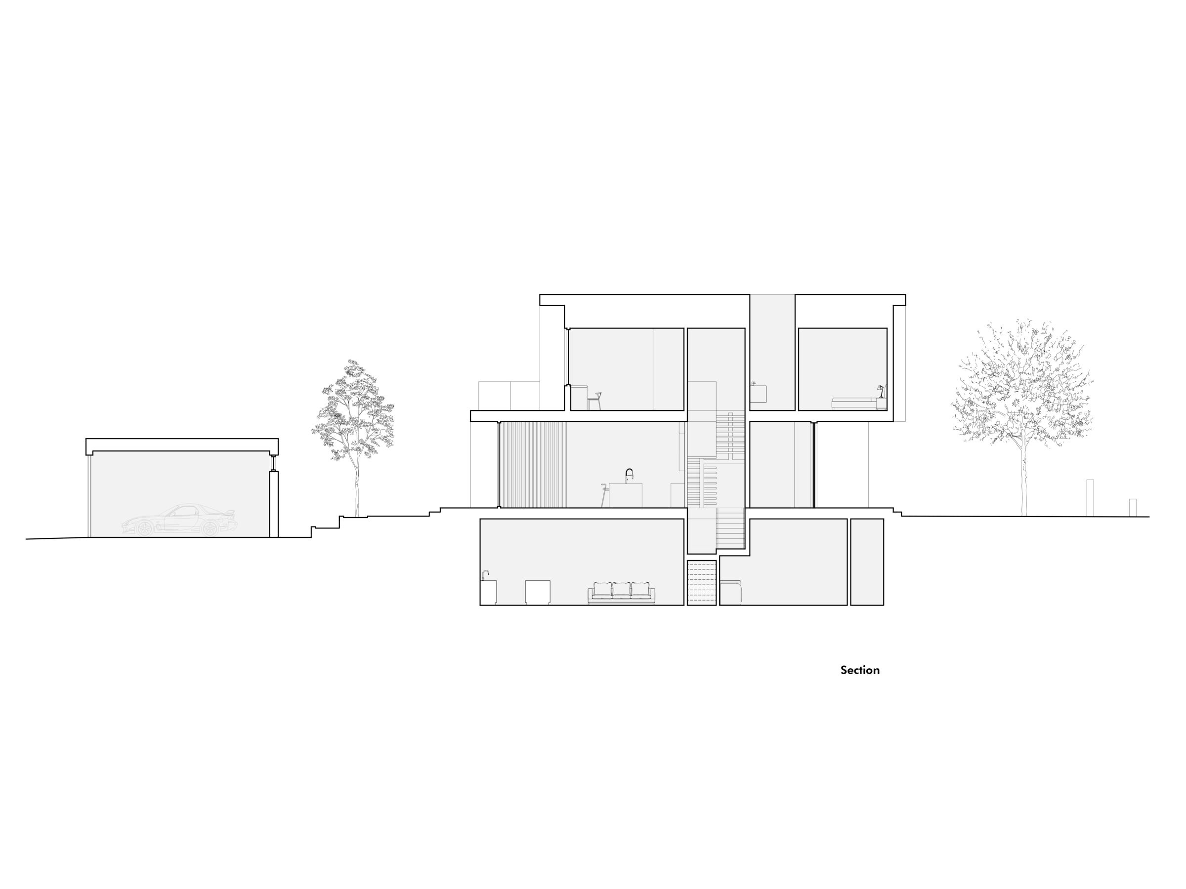 Section
