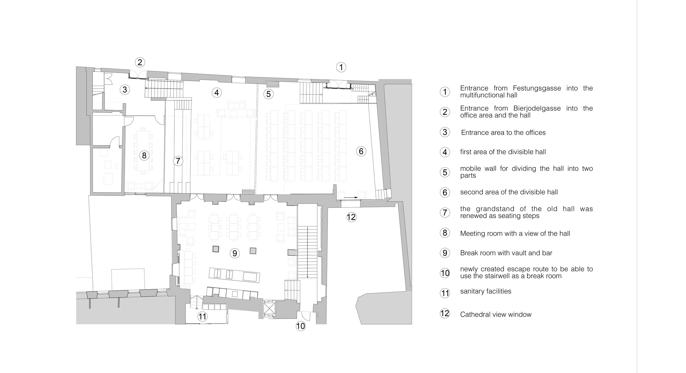 ground floor