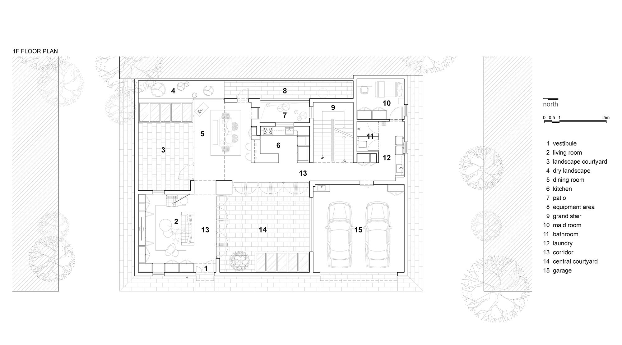1f plan
