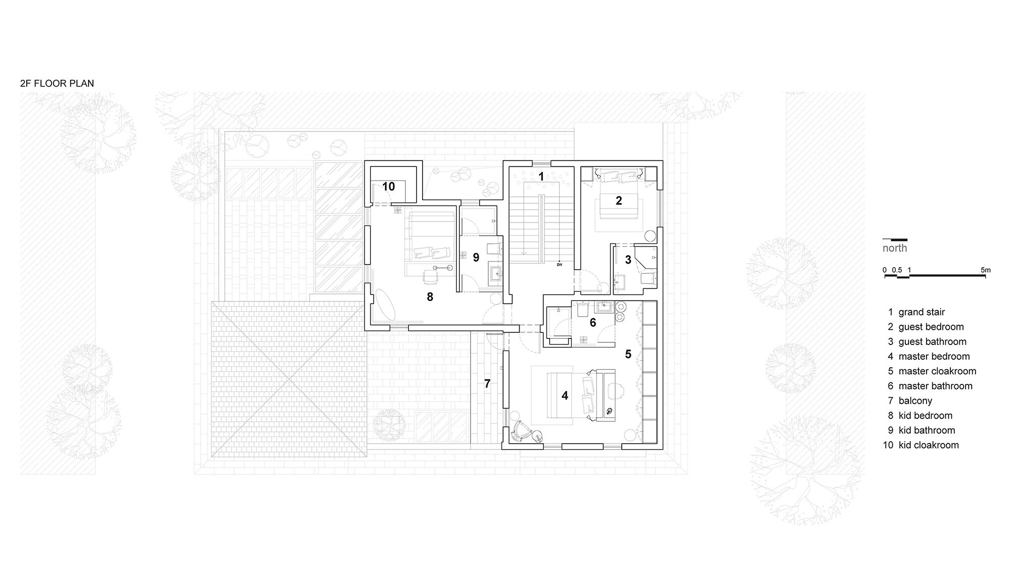 2f plan