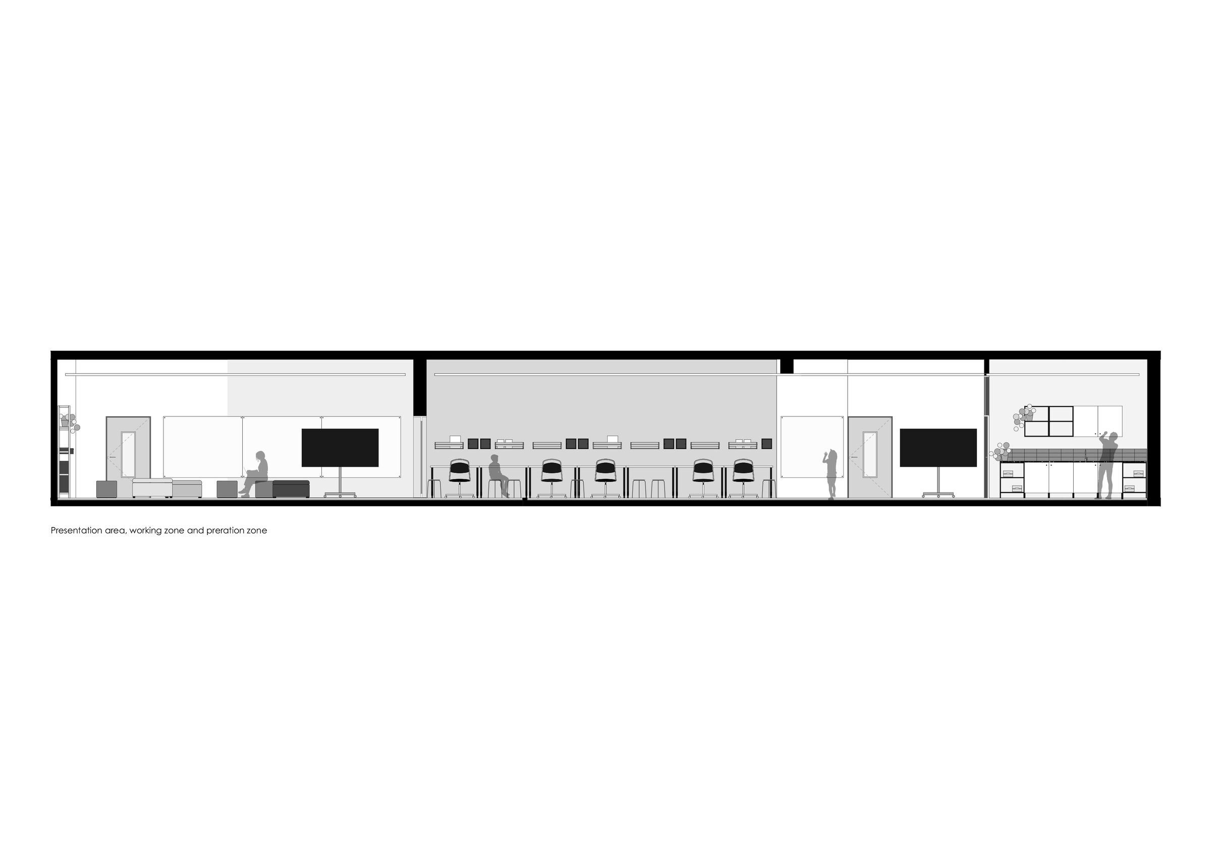 Multifunctional space