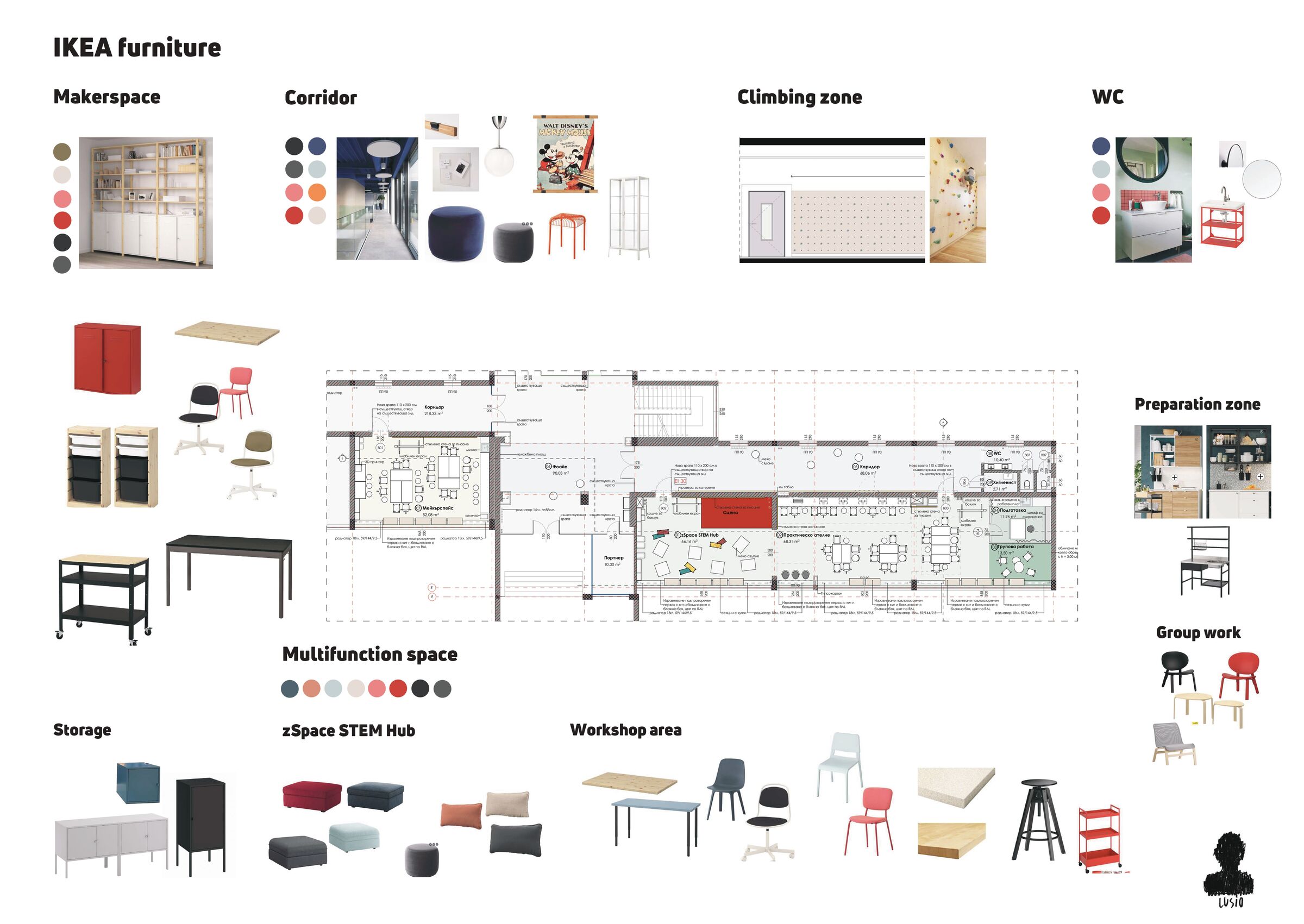 IKEA furniture Moodboard