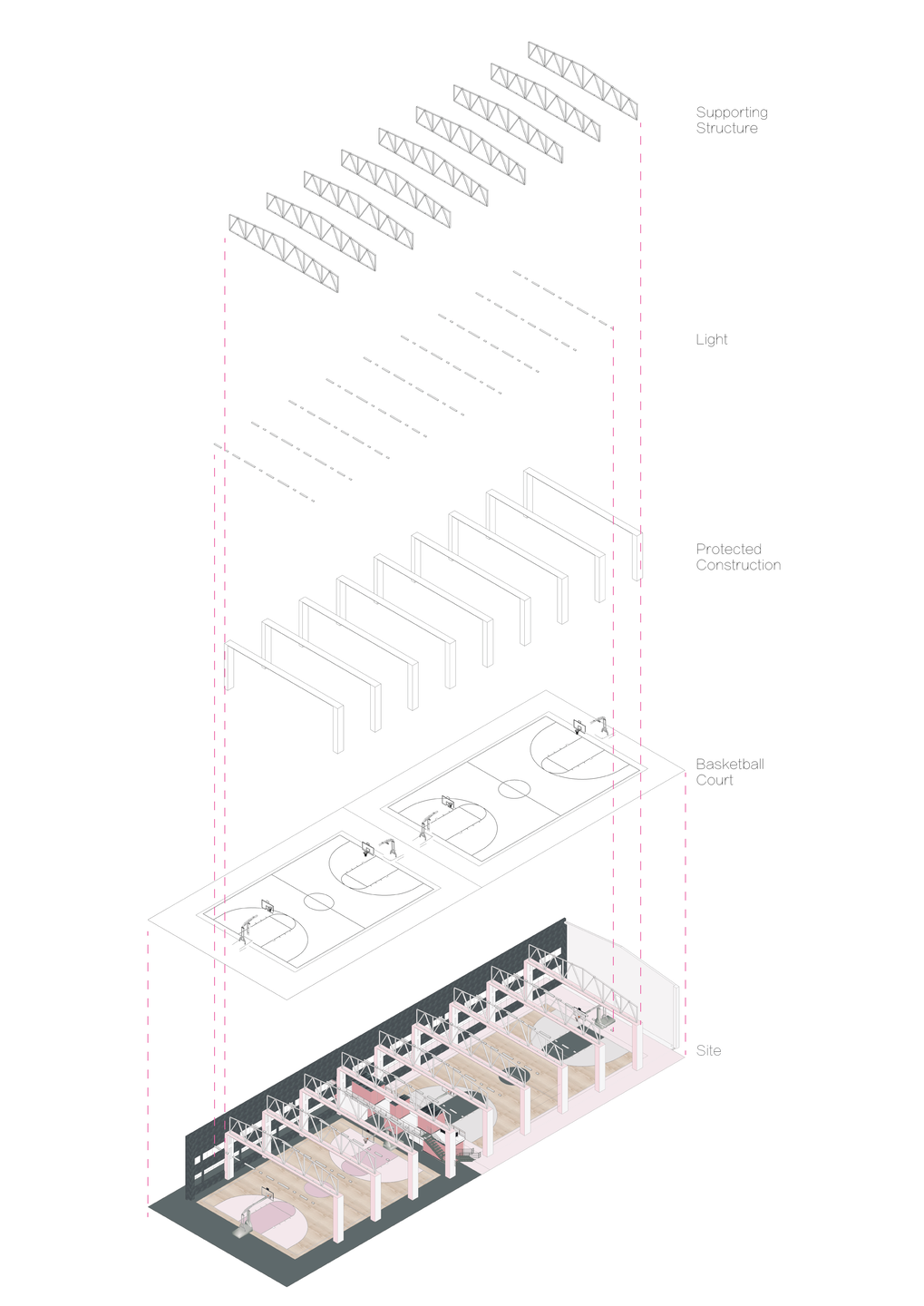 Axonometric