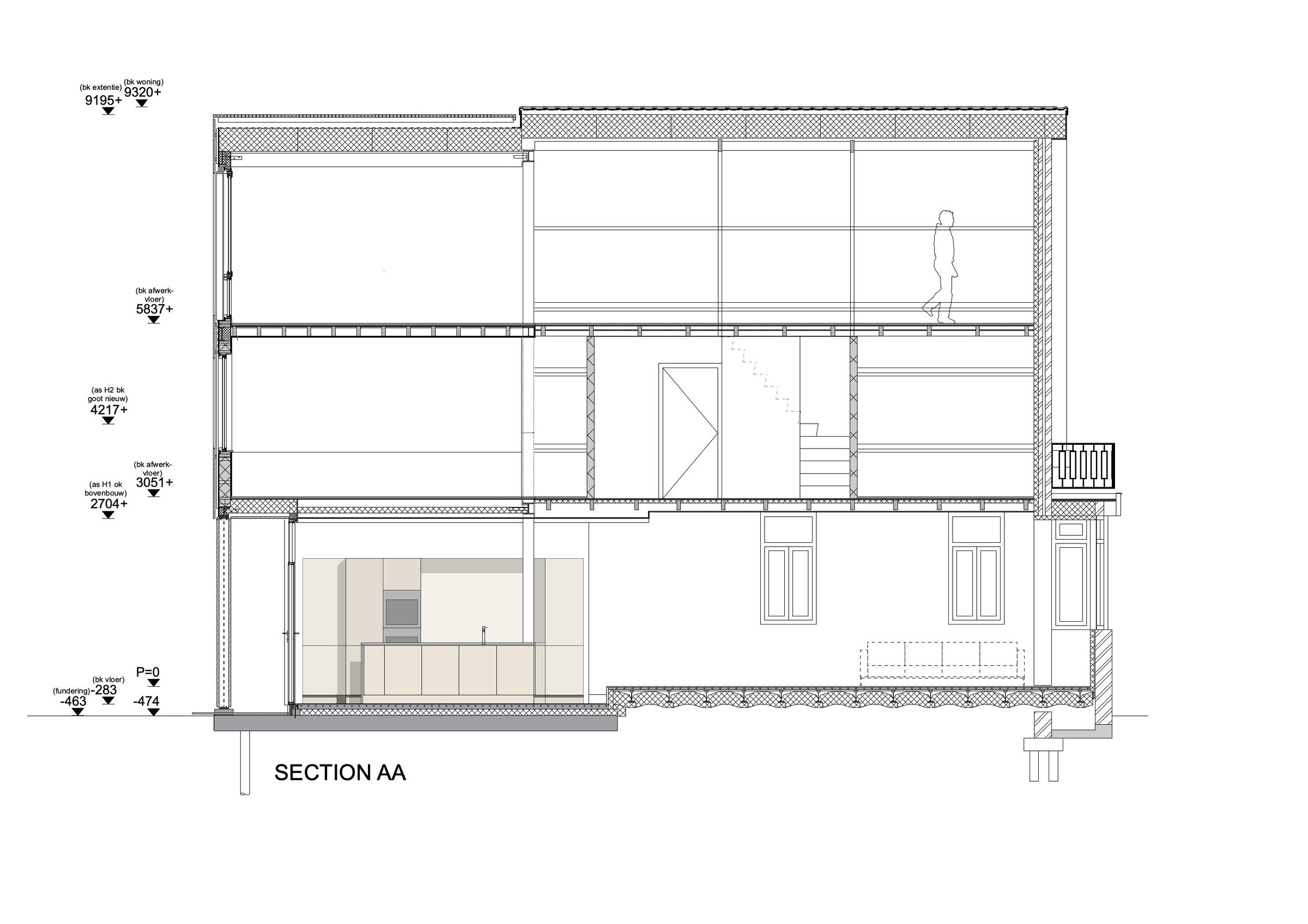 Section