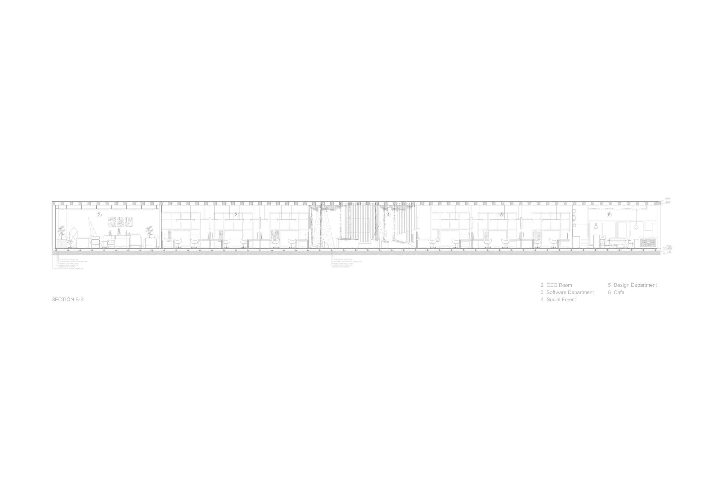 Section