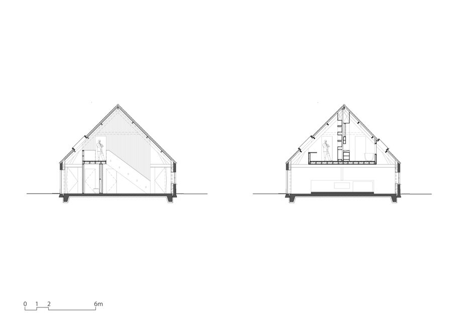 Sections