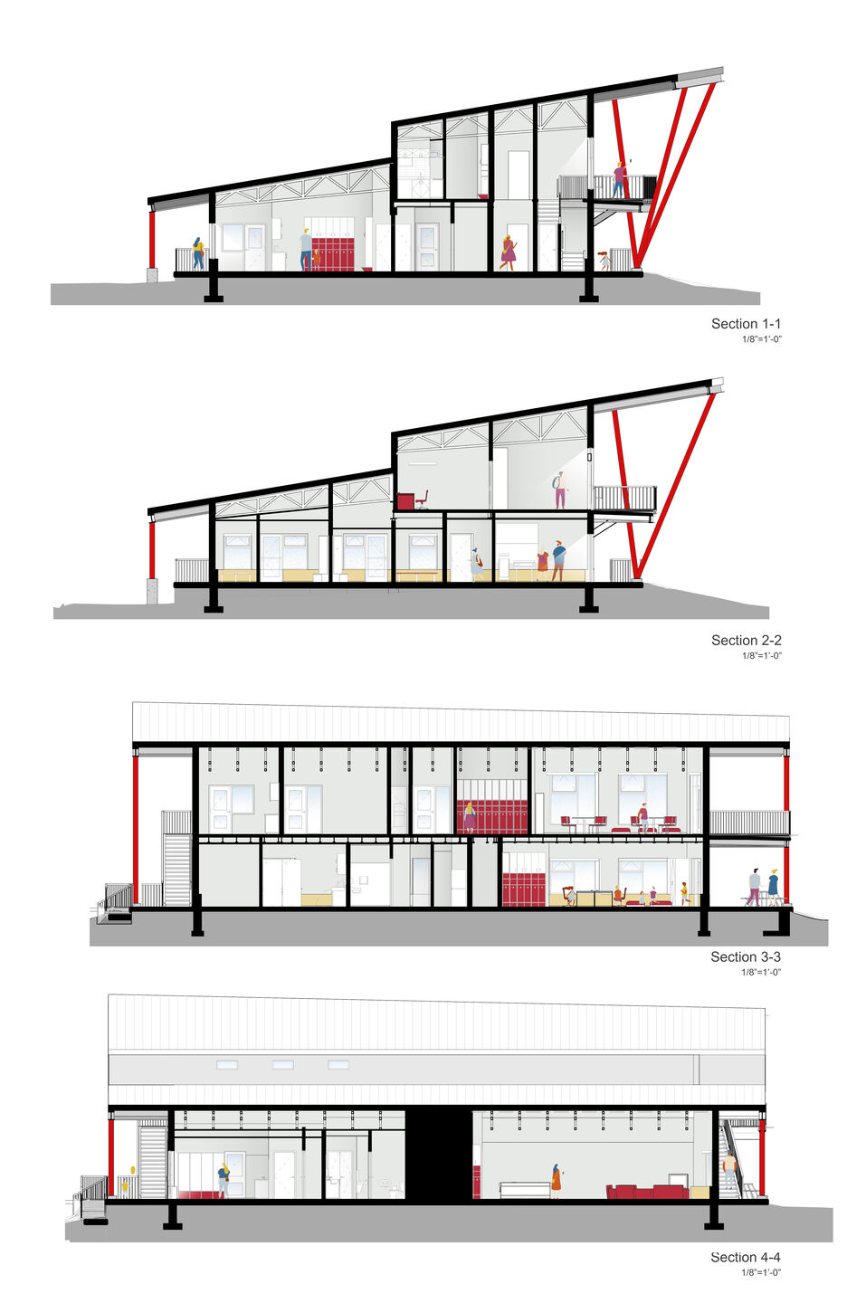 Sections