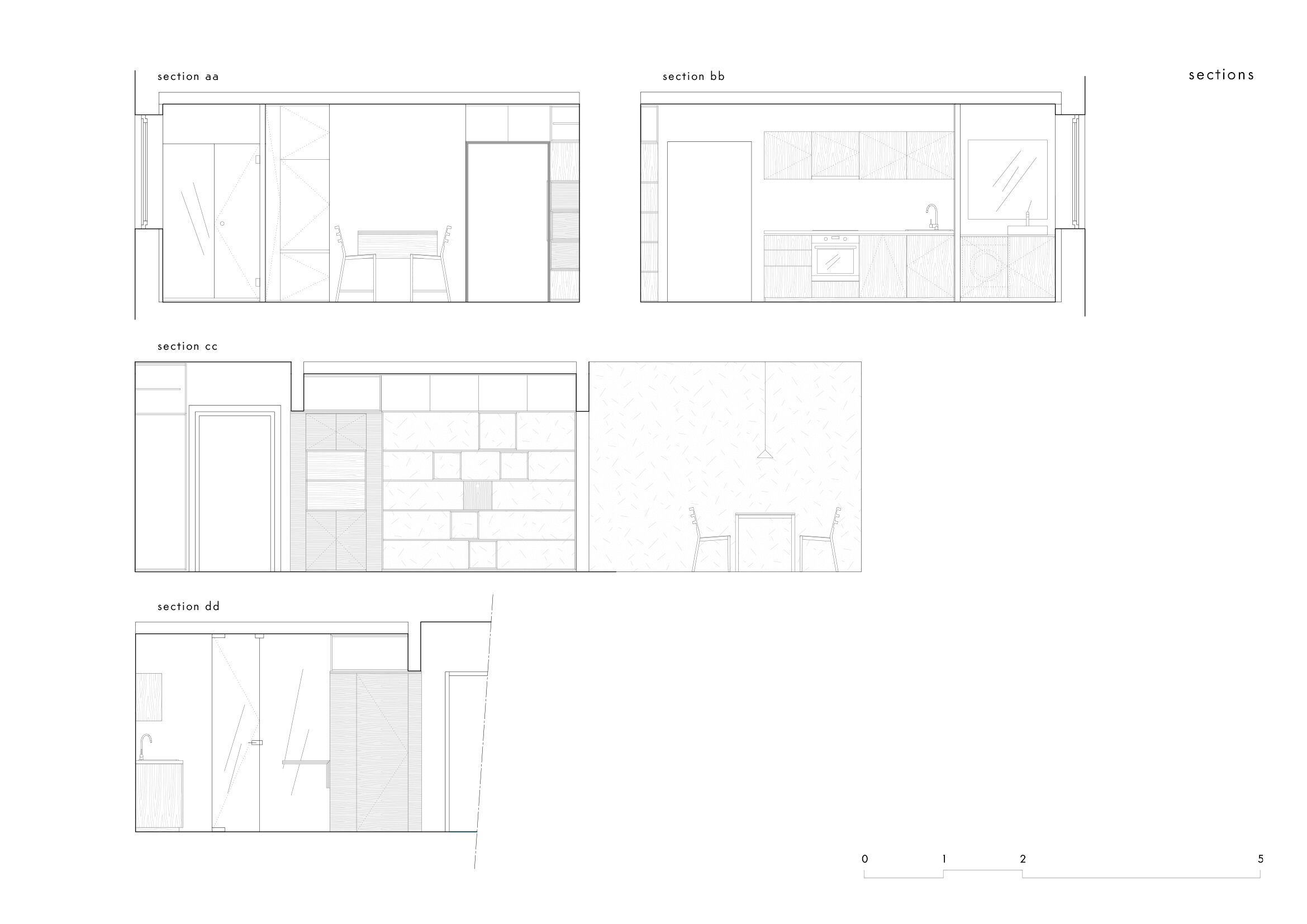 sections