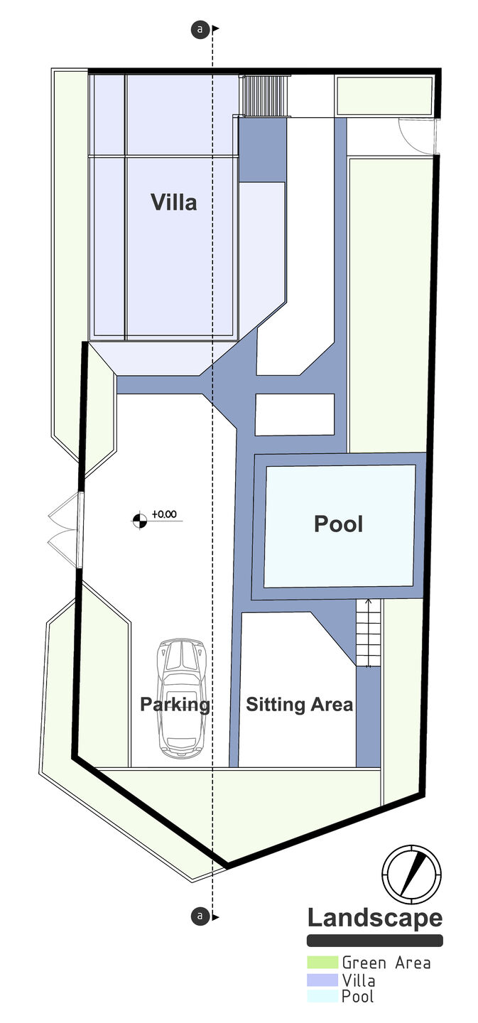 Landscape (Site plan)