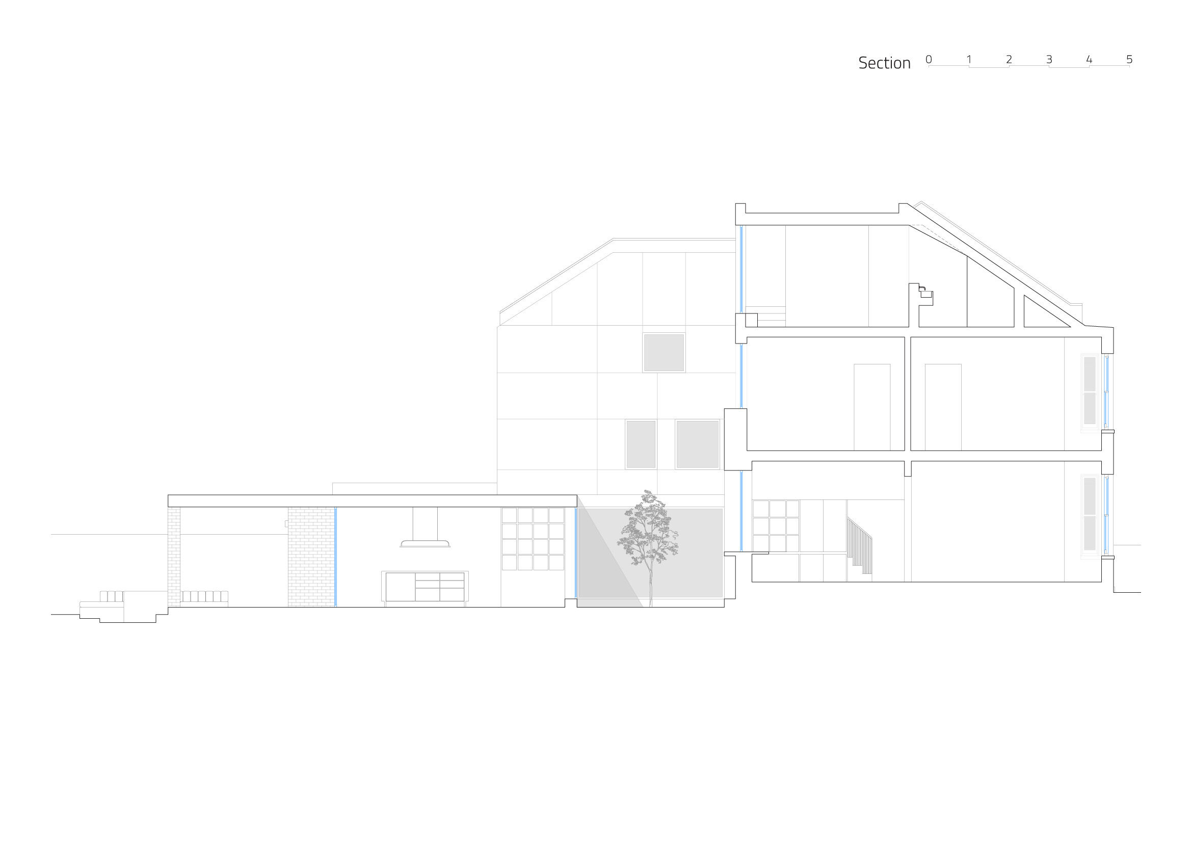 Section