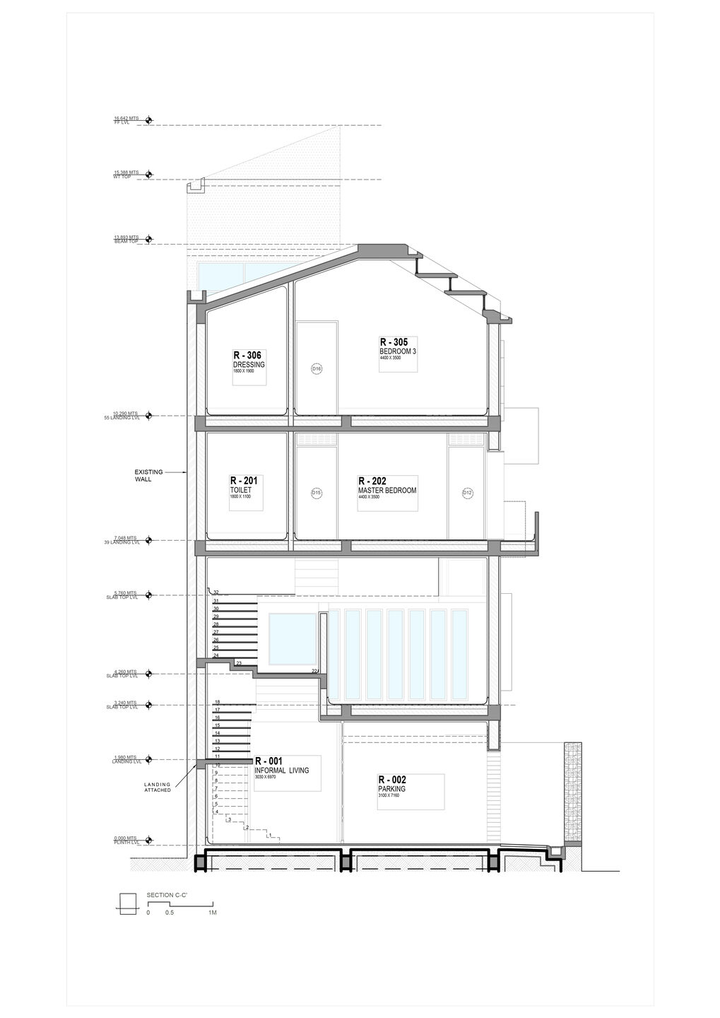 section cc'