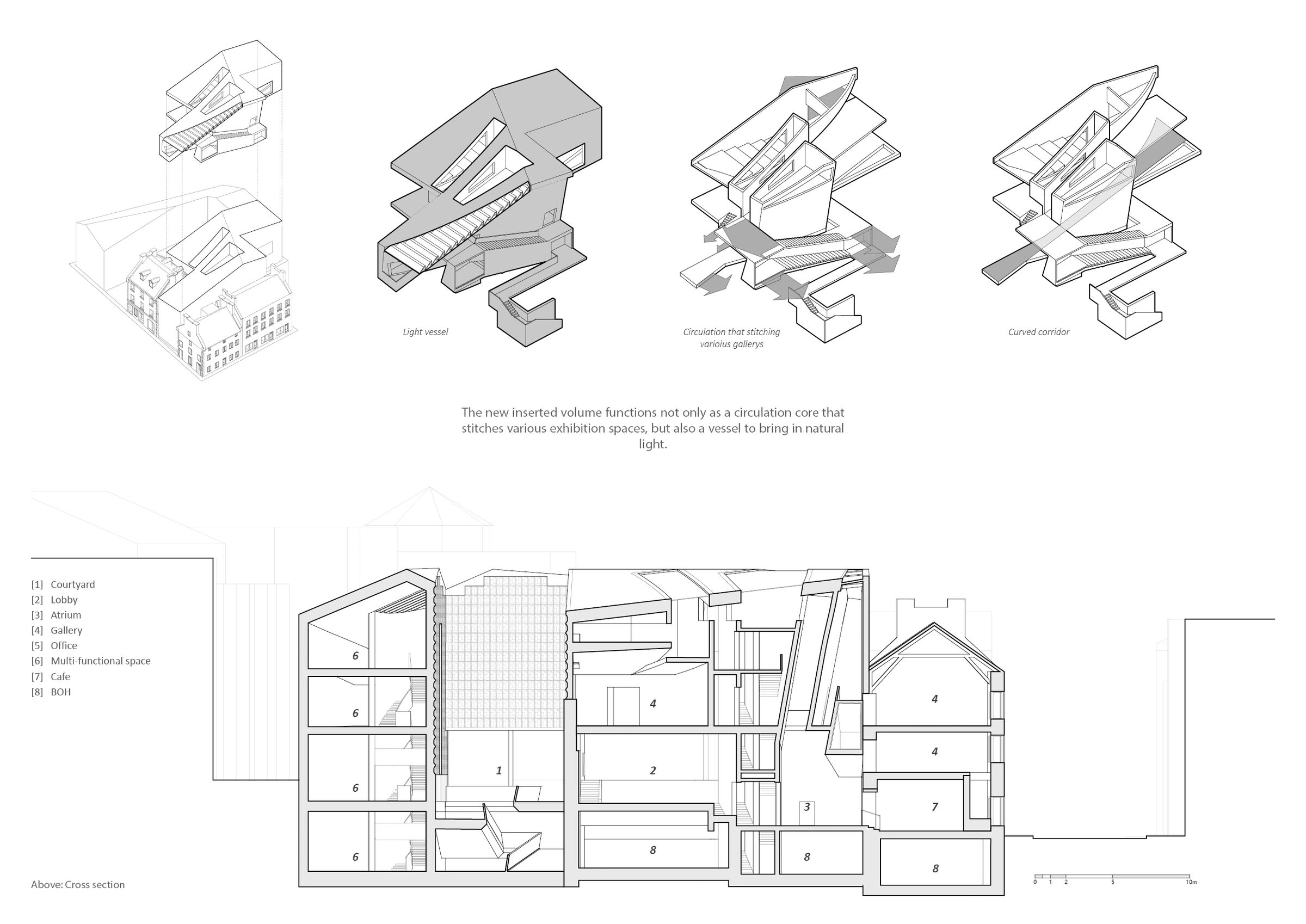 section