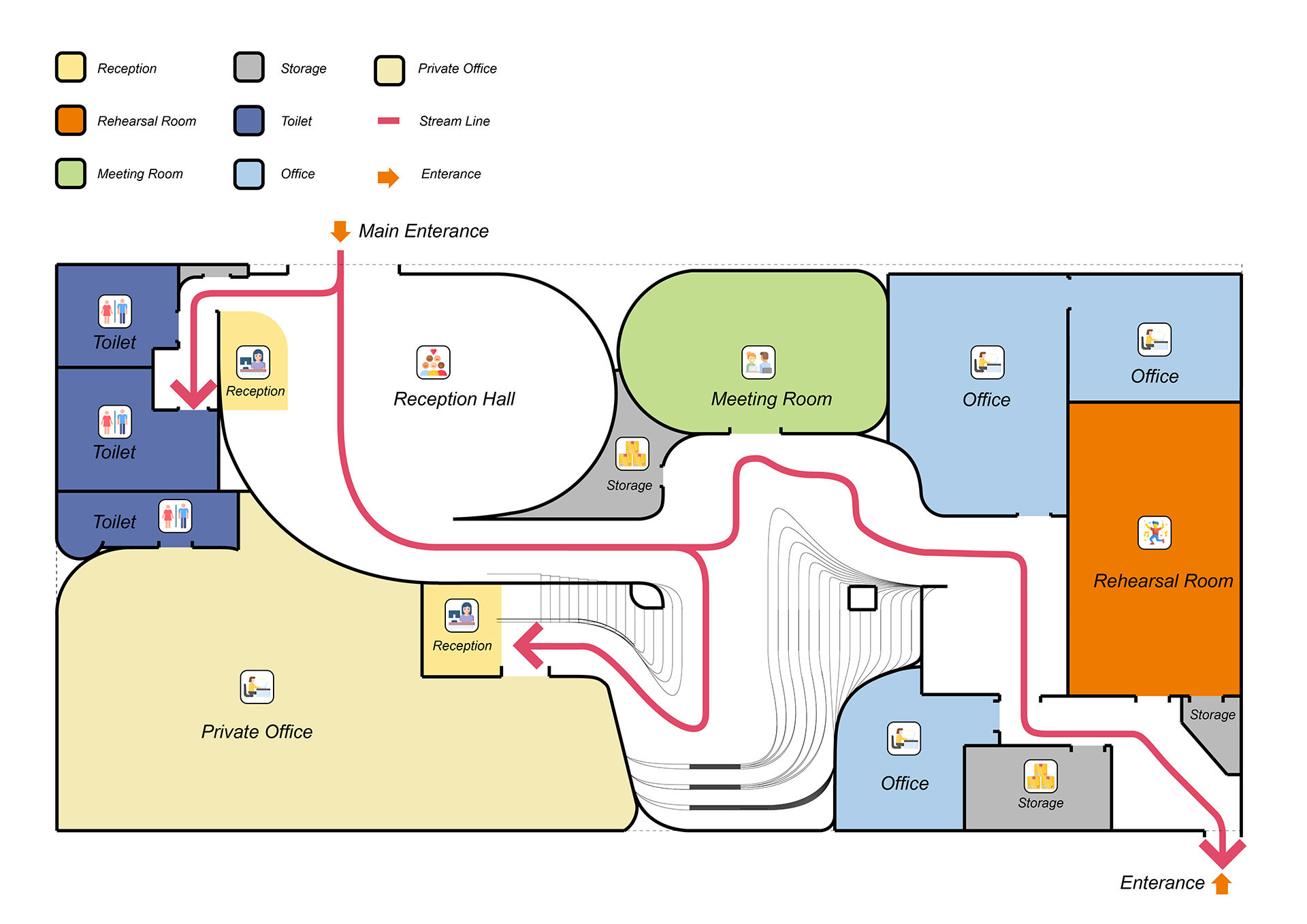 route diagram