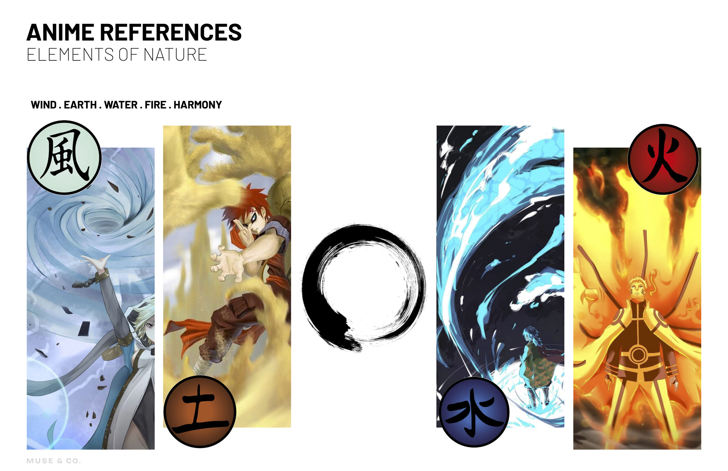 Applying these elements to specific regions within the office plan, we provide a sense of identity, placemaking, and wayfinding for the employees while creating a journey through an anime world defined by them