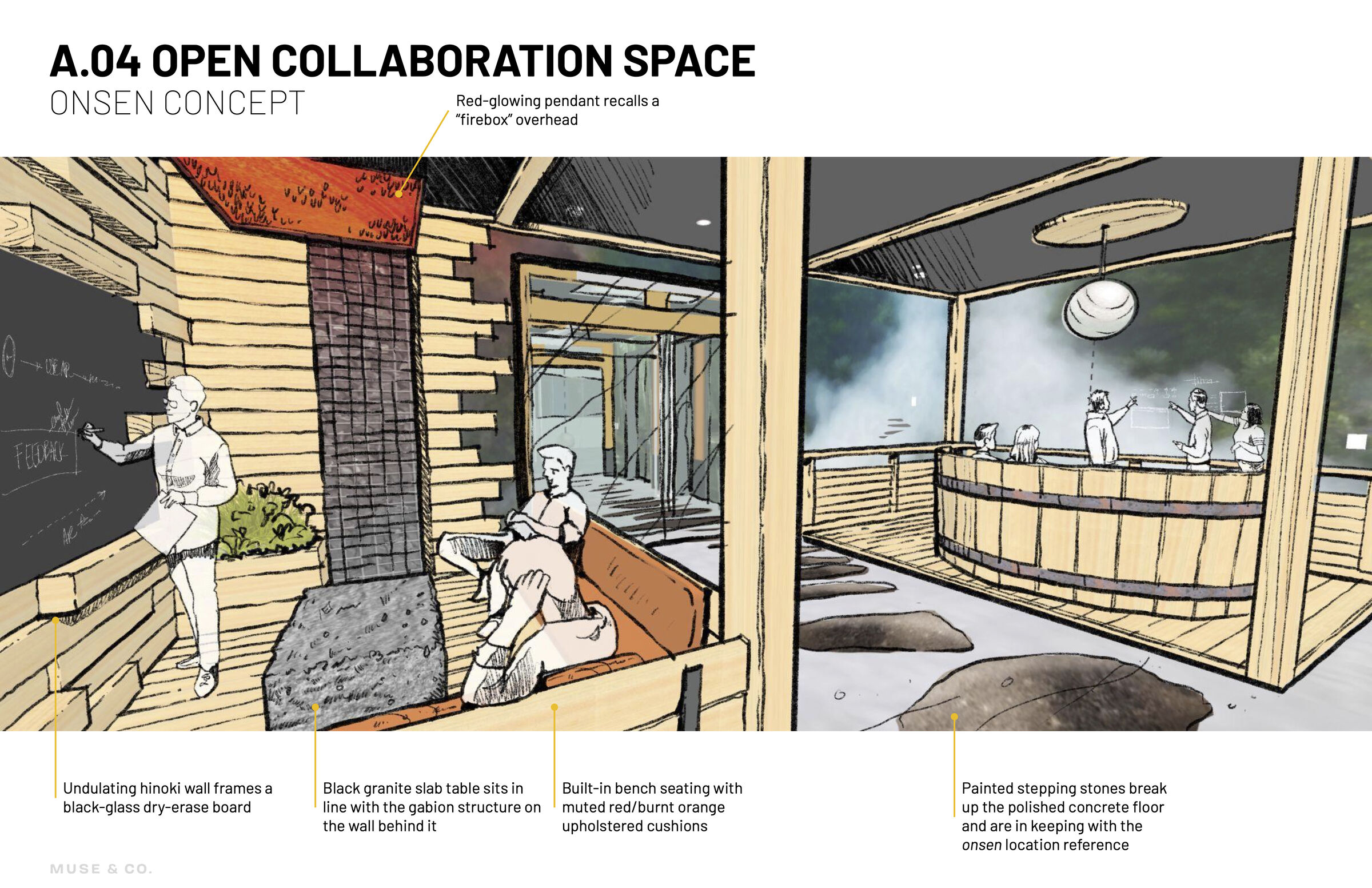 The spaces are clad in cypress, framed and elevated off the concrete floor, and built out with the accouterments of traditional Japanese sauna and baths