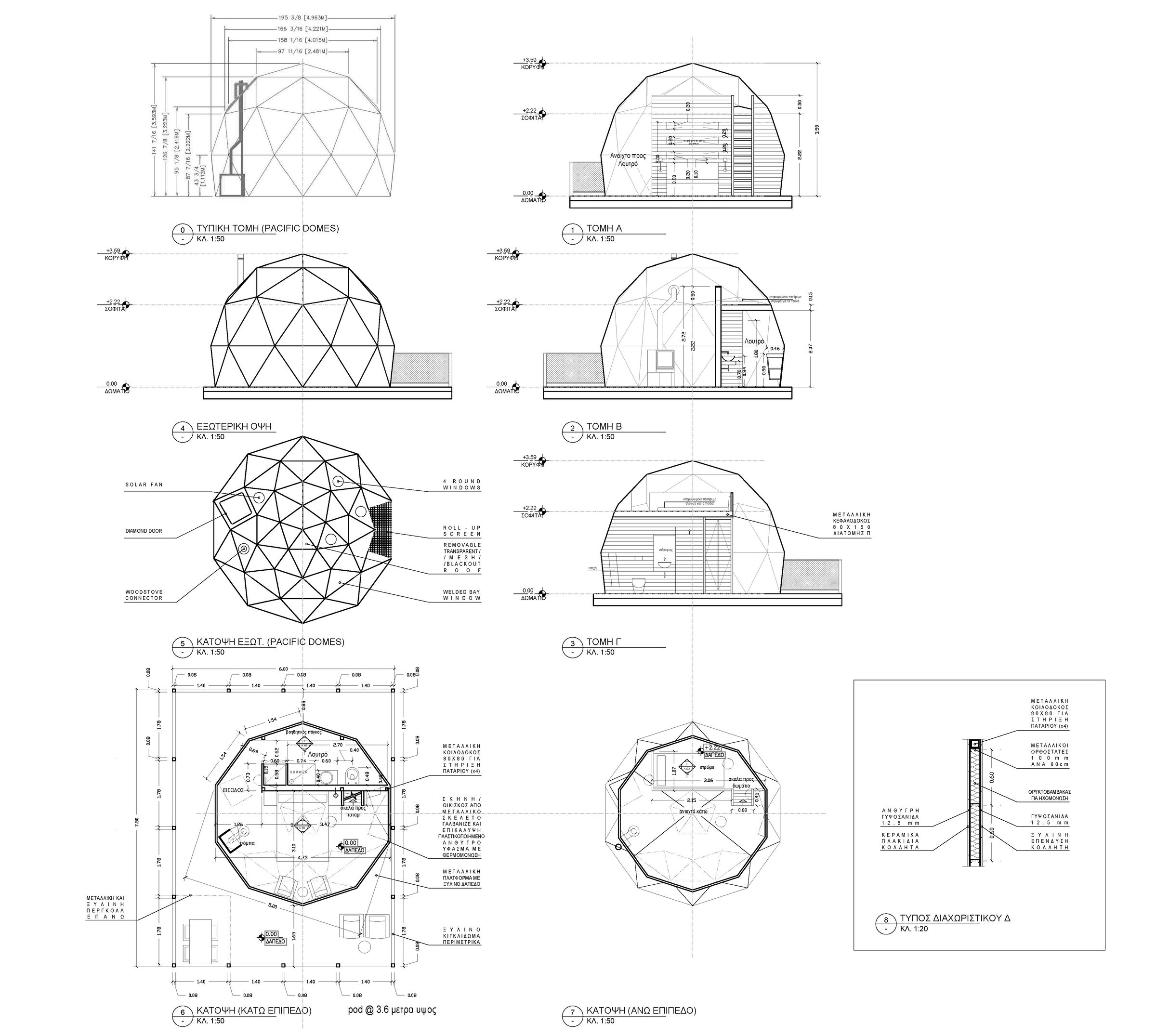 Pod Details