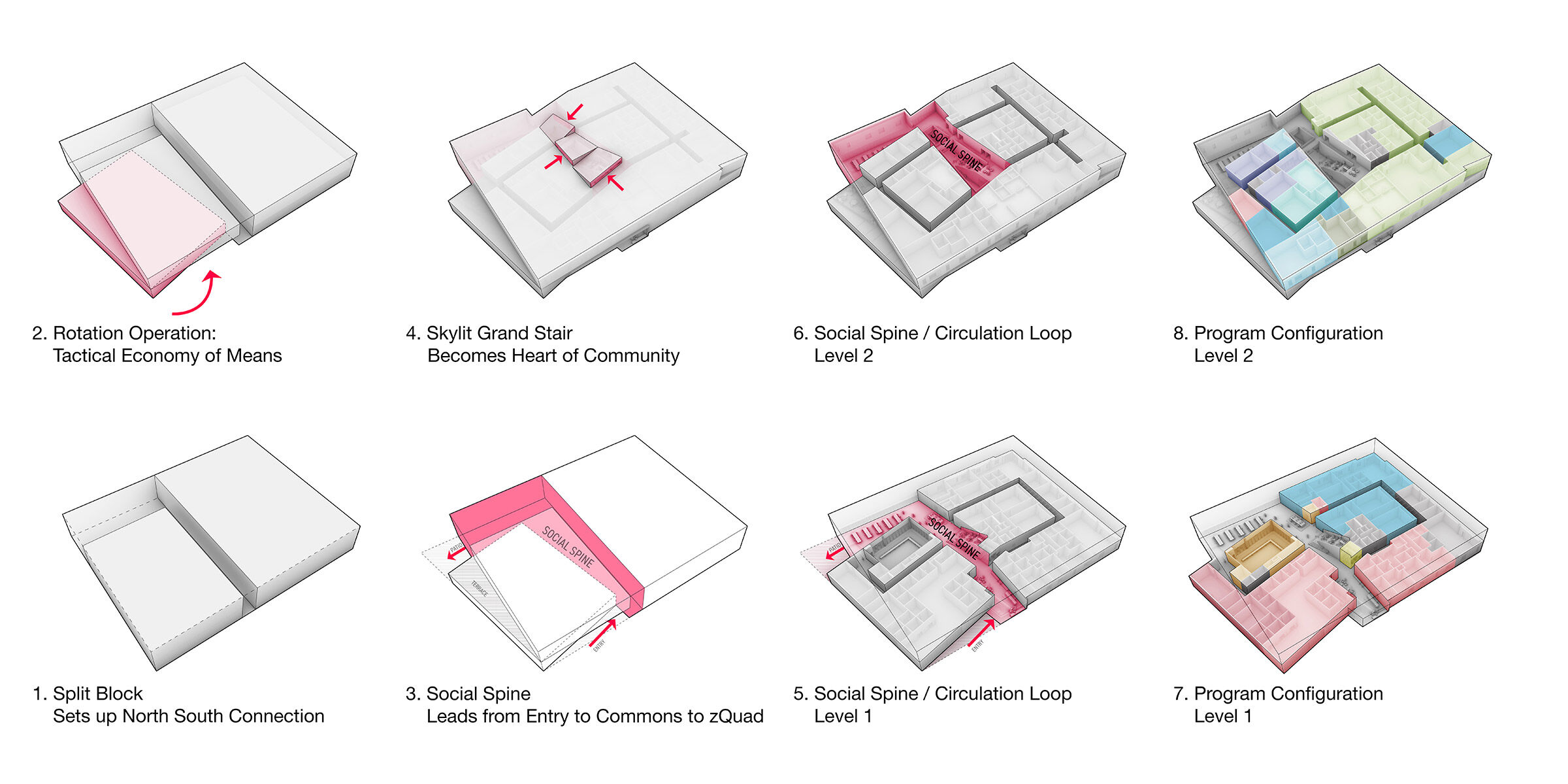 Spatio-Programmatic Diagrams