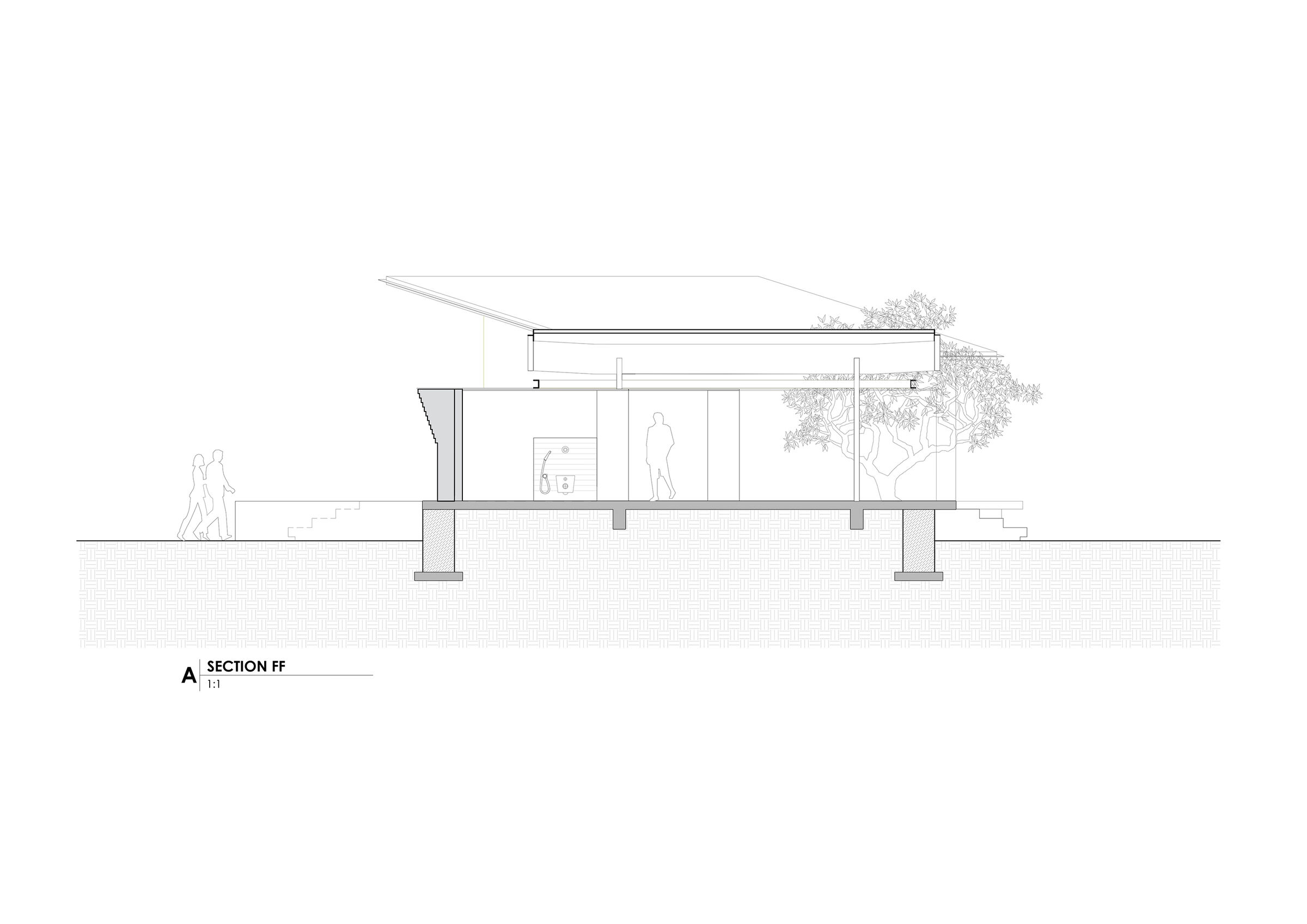 Section