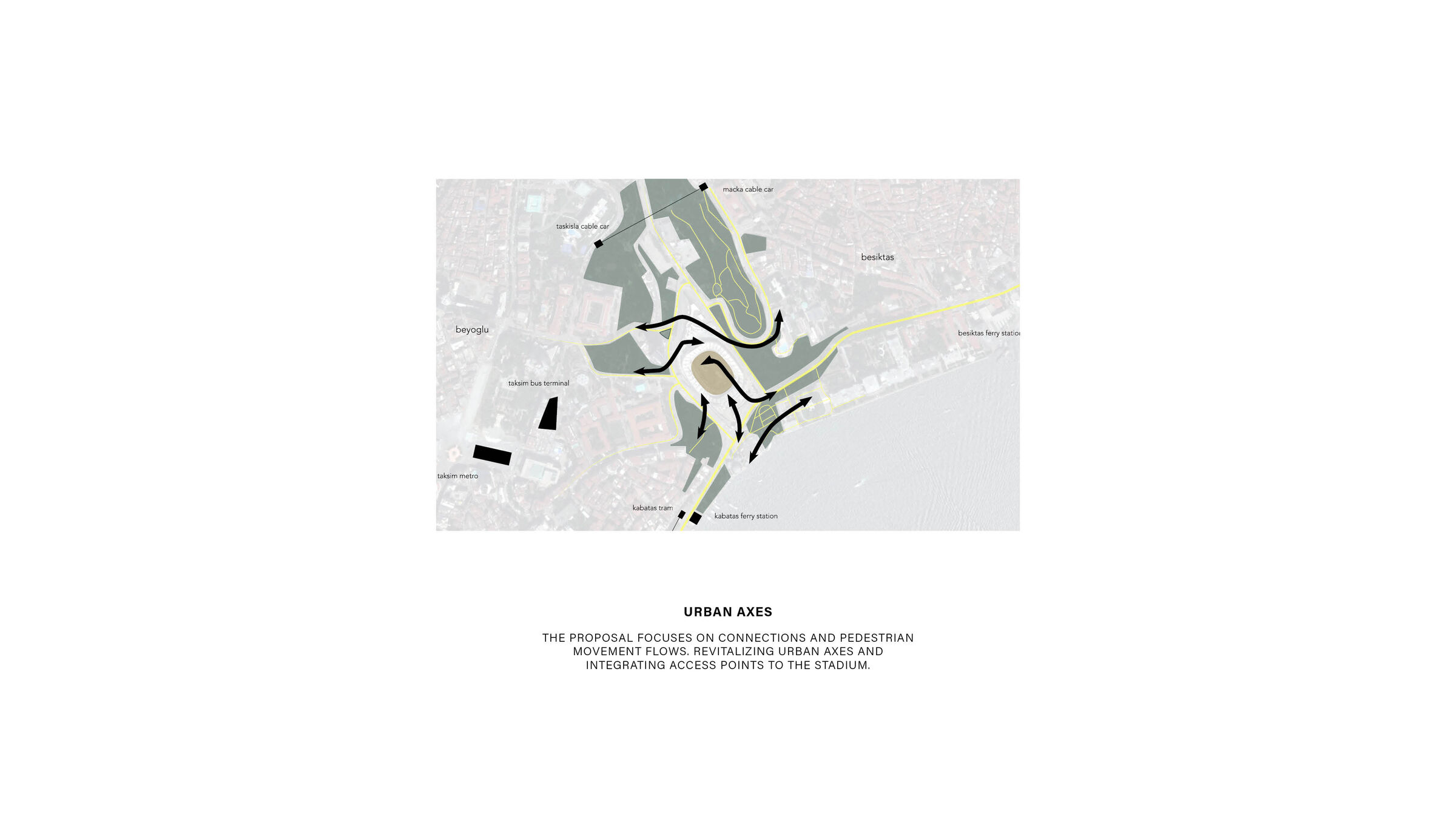 Besiktas Stadium